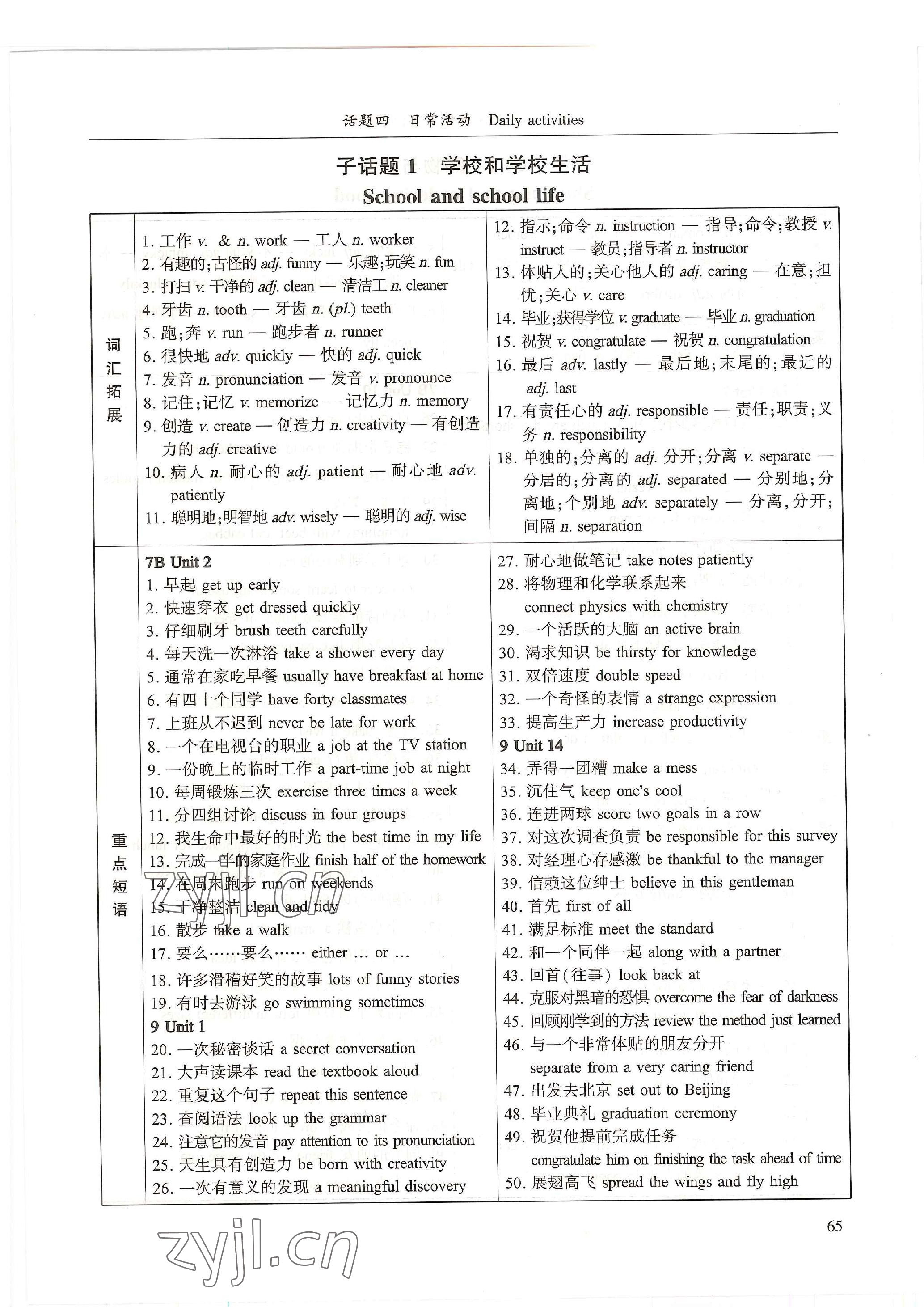 2023年中考話題總復習英語中考&nbsp;參考答案第9頁