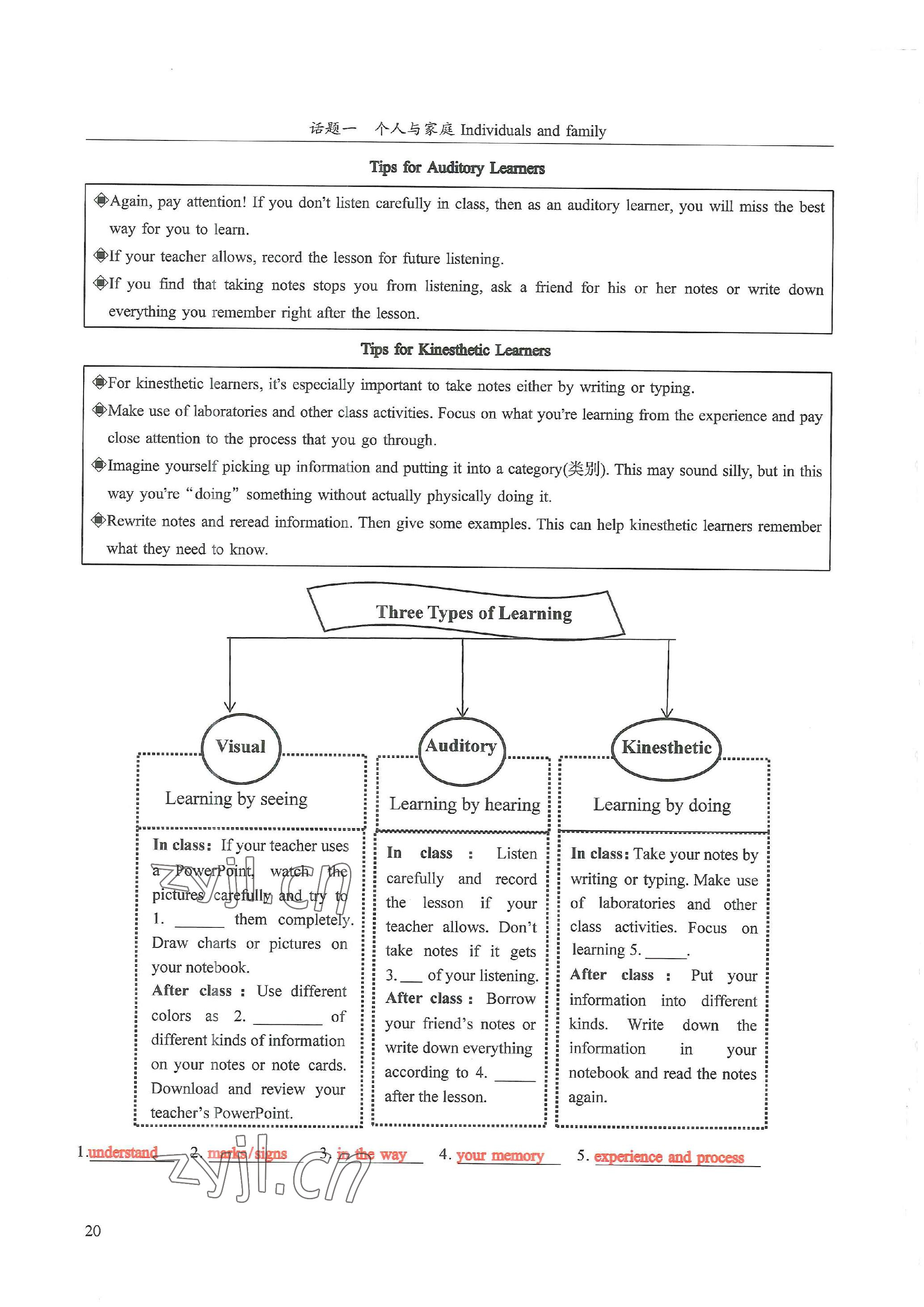 2023年中考話題總復(fù)習(xí)英語(yǔ)中考&nbsp;參考答案第20頁(yè)