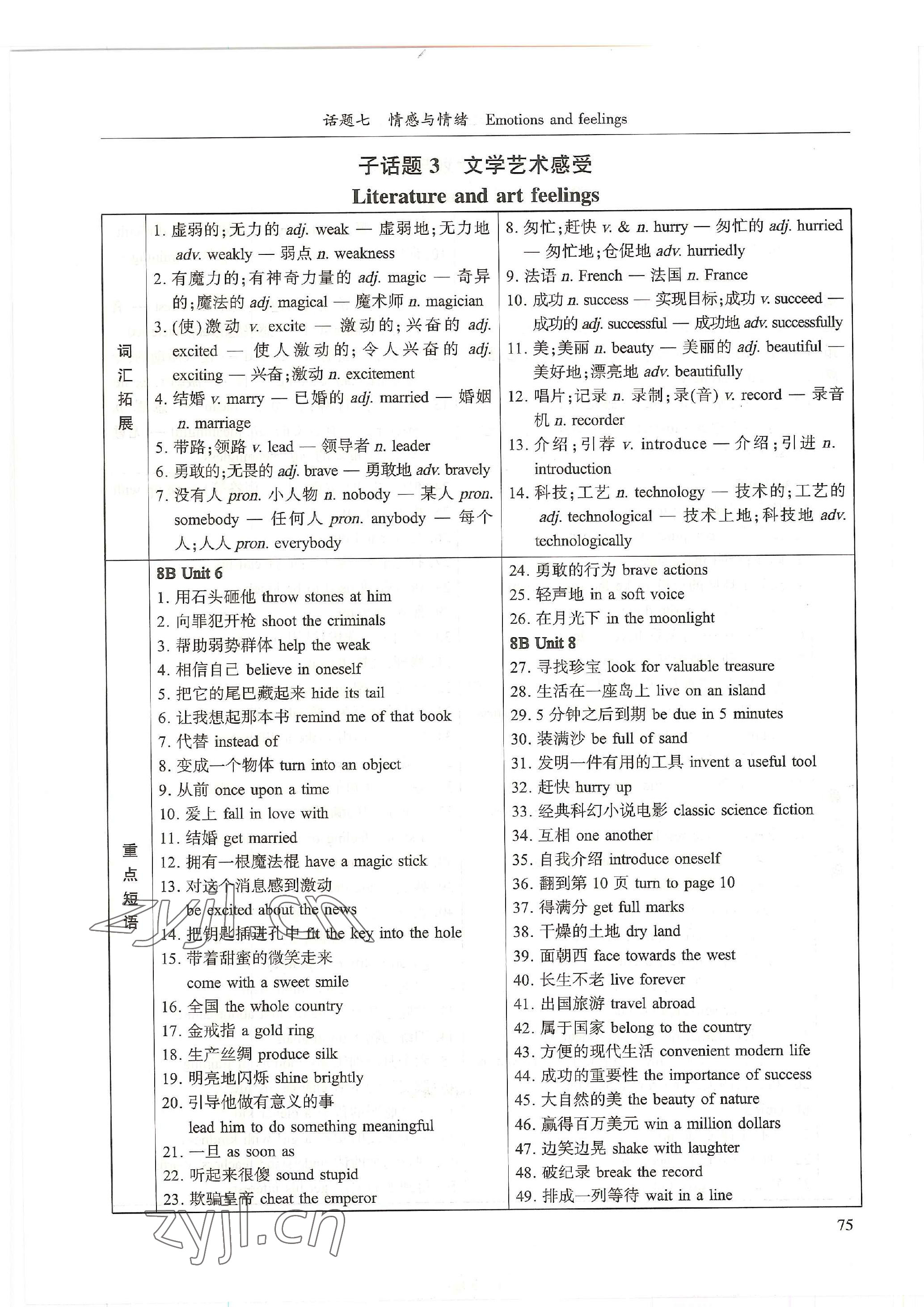 2023年中考話題總復習英語中考&nbsp;參考答案第19頁