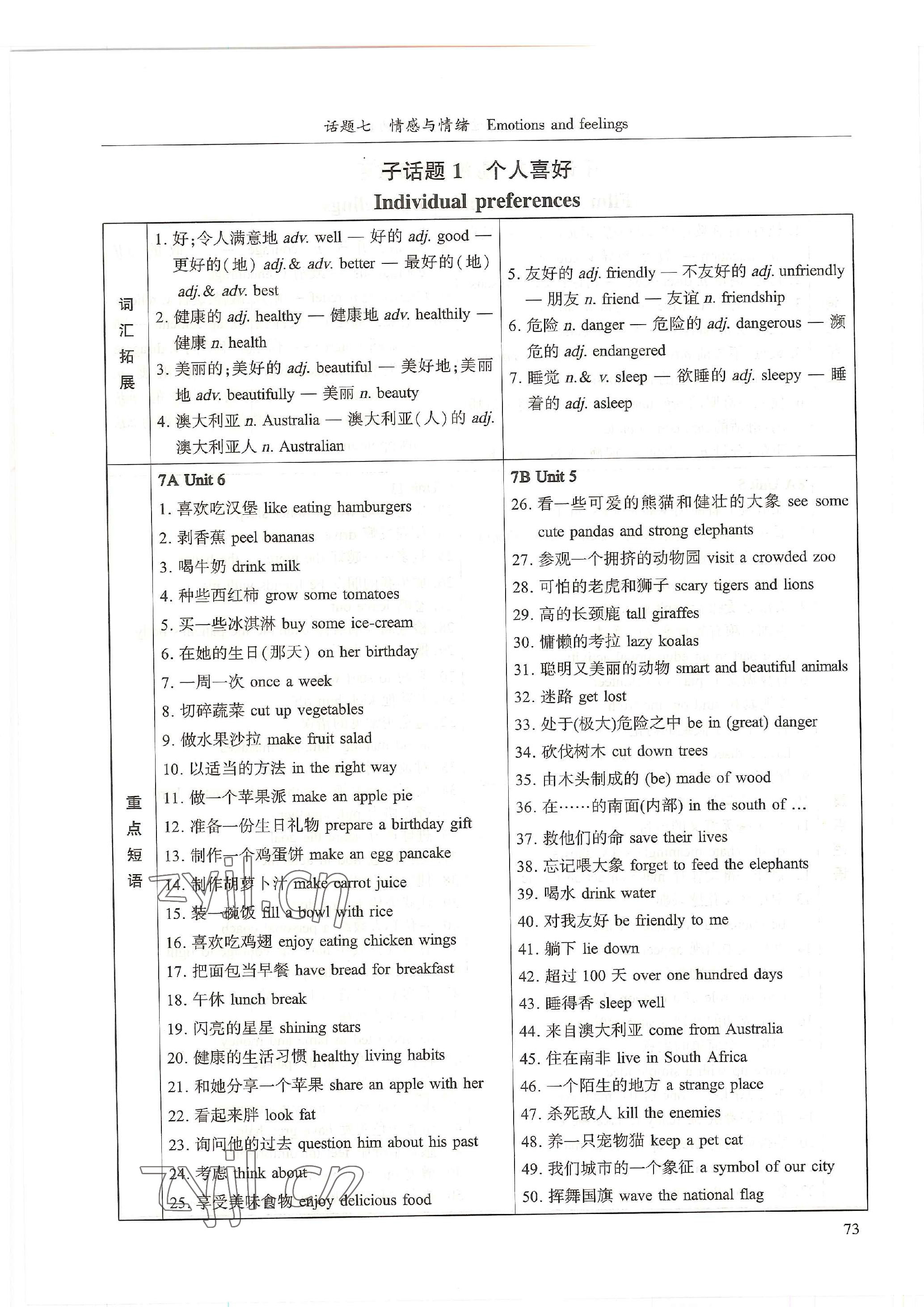 2023年中考話題總復(fù)習(xí)英語中考&nbsp;參考答案第17頁