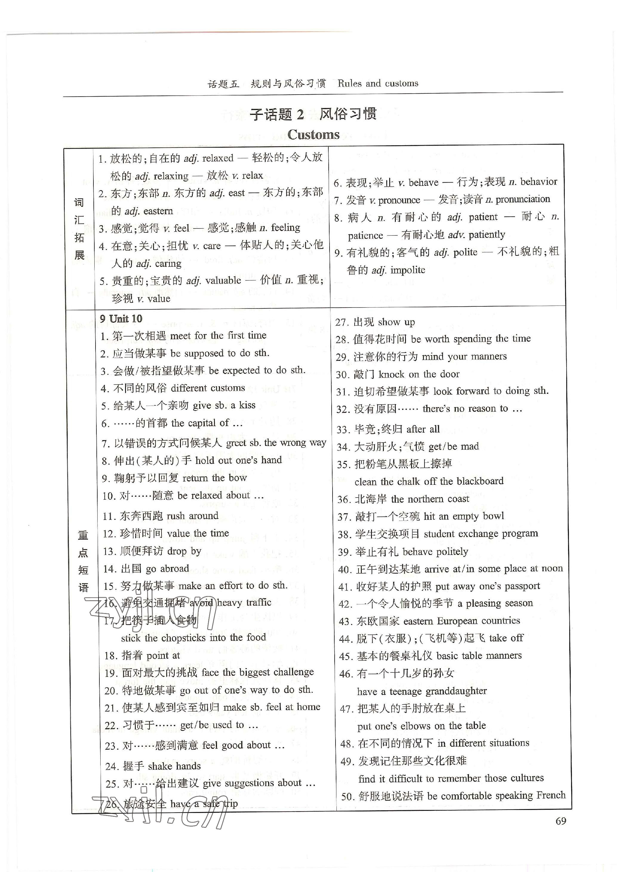 2023年中考話題總復習英語中考&nbsp;參考答案第13頁