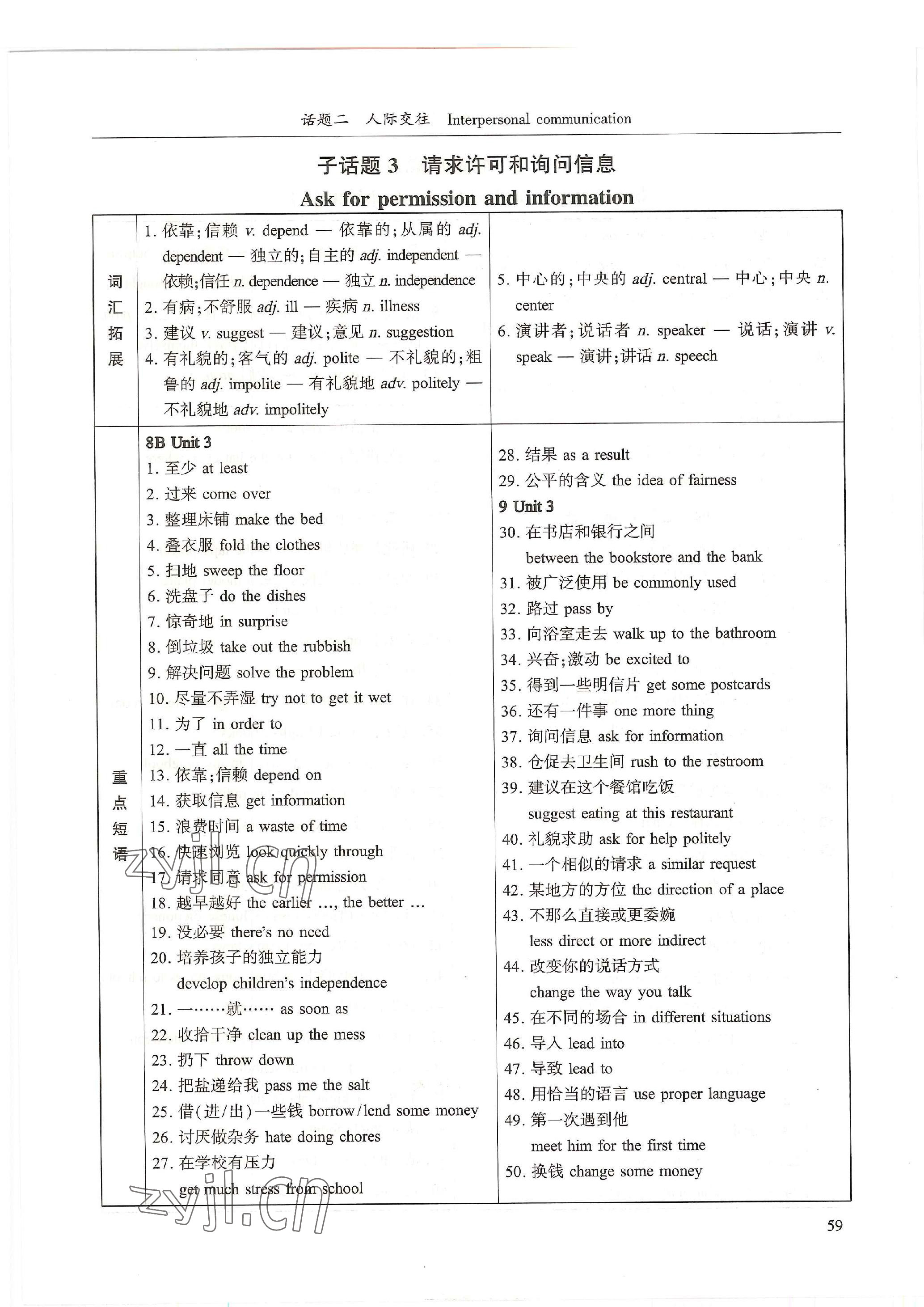 2023年中考話題總復(fù)習(xí)英語中考&nbsp;參考答案第3頁
