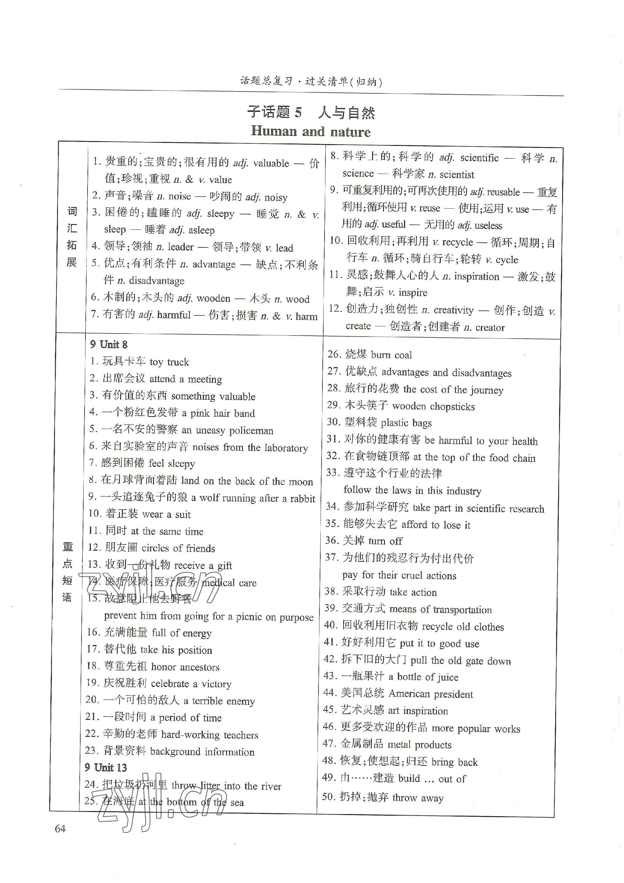 2023年中考話題總復(fù)習(xí)英語中考&nbsp;參考答案第8頁