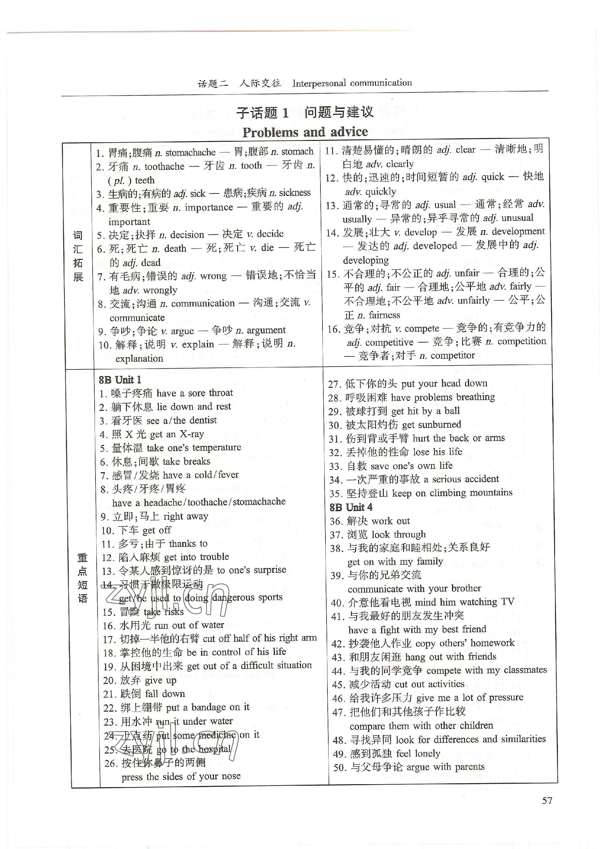 2023年中考话题总复习英语中考 参考答案第1页