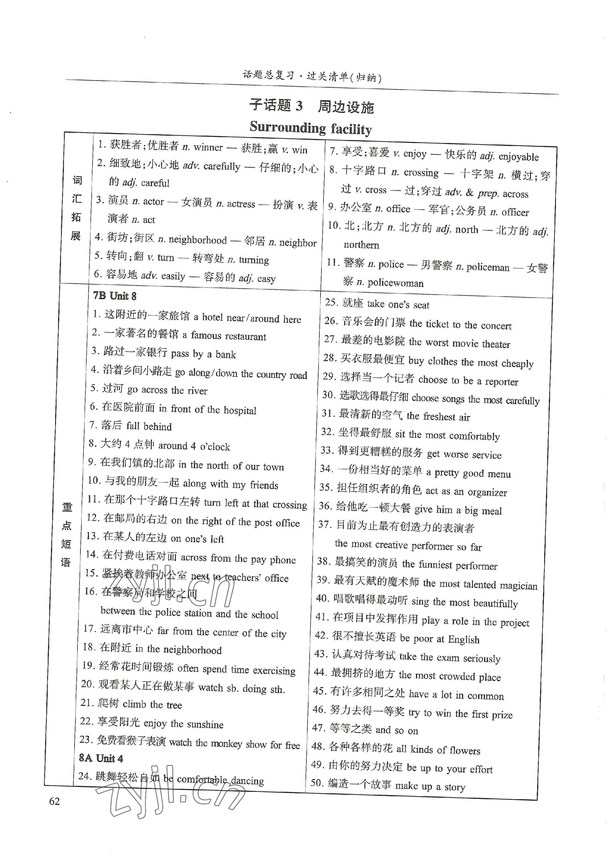 2023年中考話題總復(fù)習(xí)英語中考&nbsp;參考答案第6頁
