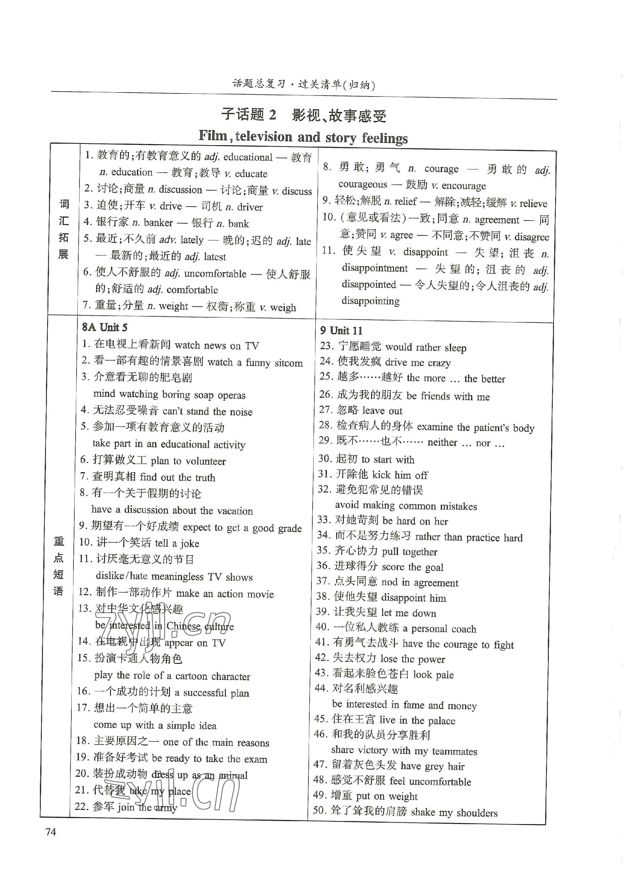 2023年中考話題總復(fù)習(xí)英語(yǔ)中考&nbsp;參考答案第18頁(yè)