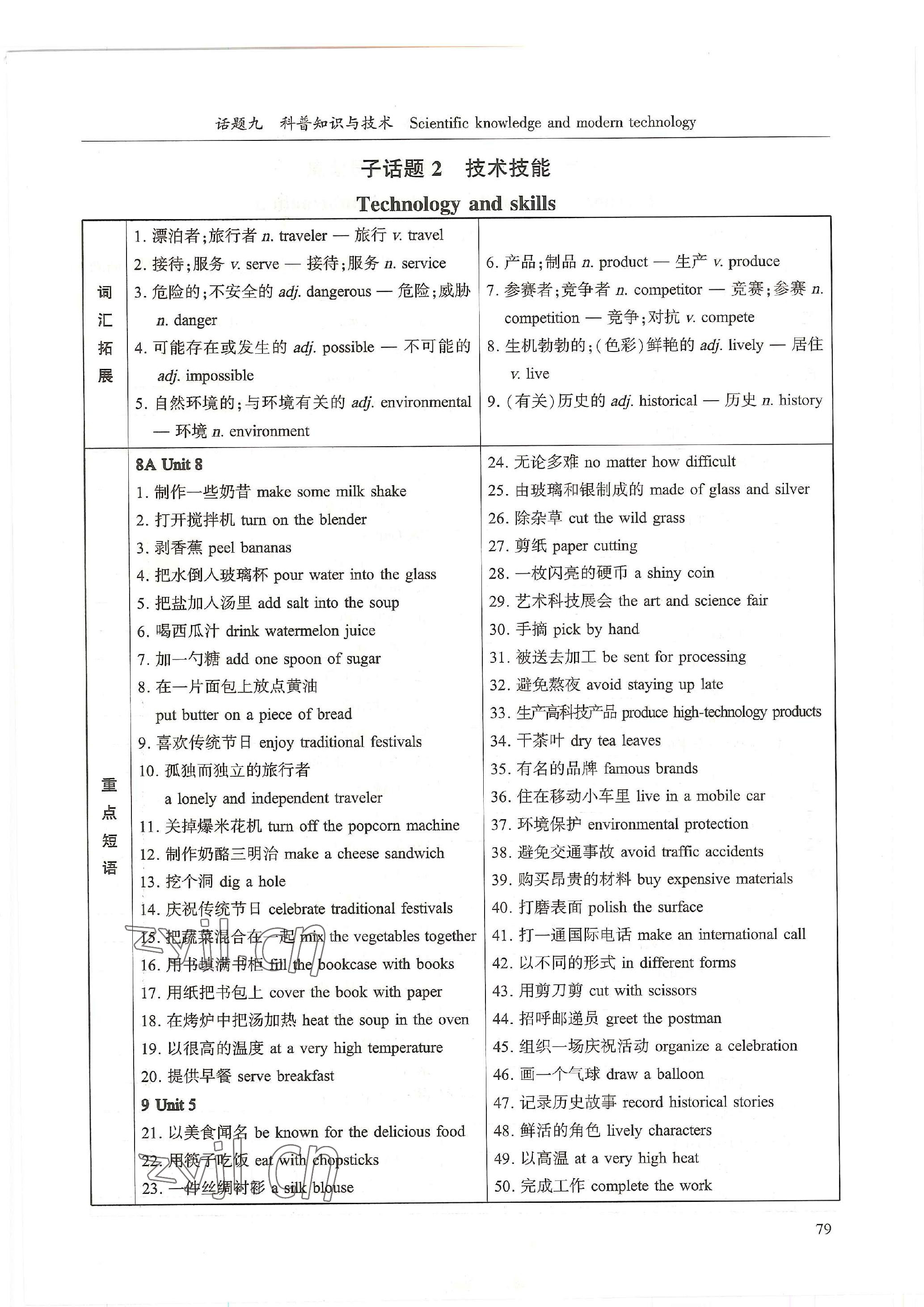 2023年中考話題總復(fù)習(xí)英語中考&nbsp;參考答案第23頁
