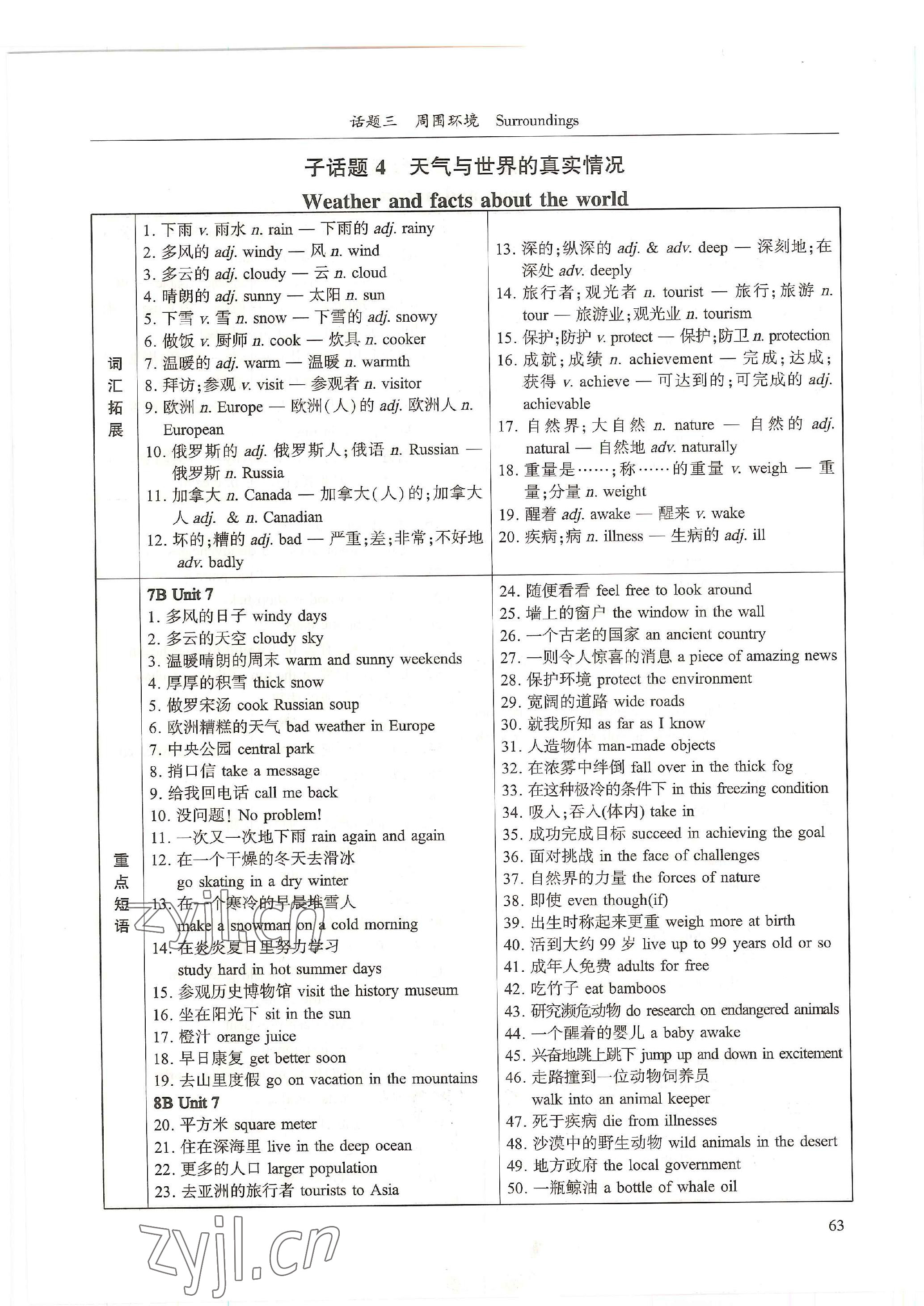 2023年中考話題總復(fù)習(xí)英語中考&nbsp;參考答案第7頁