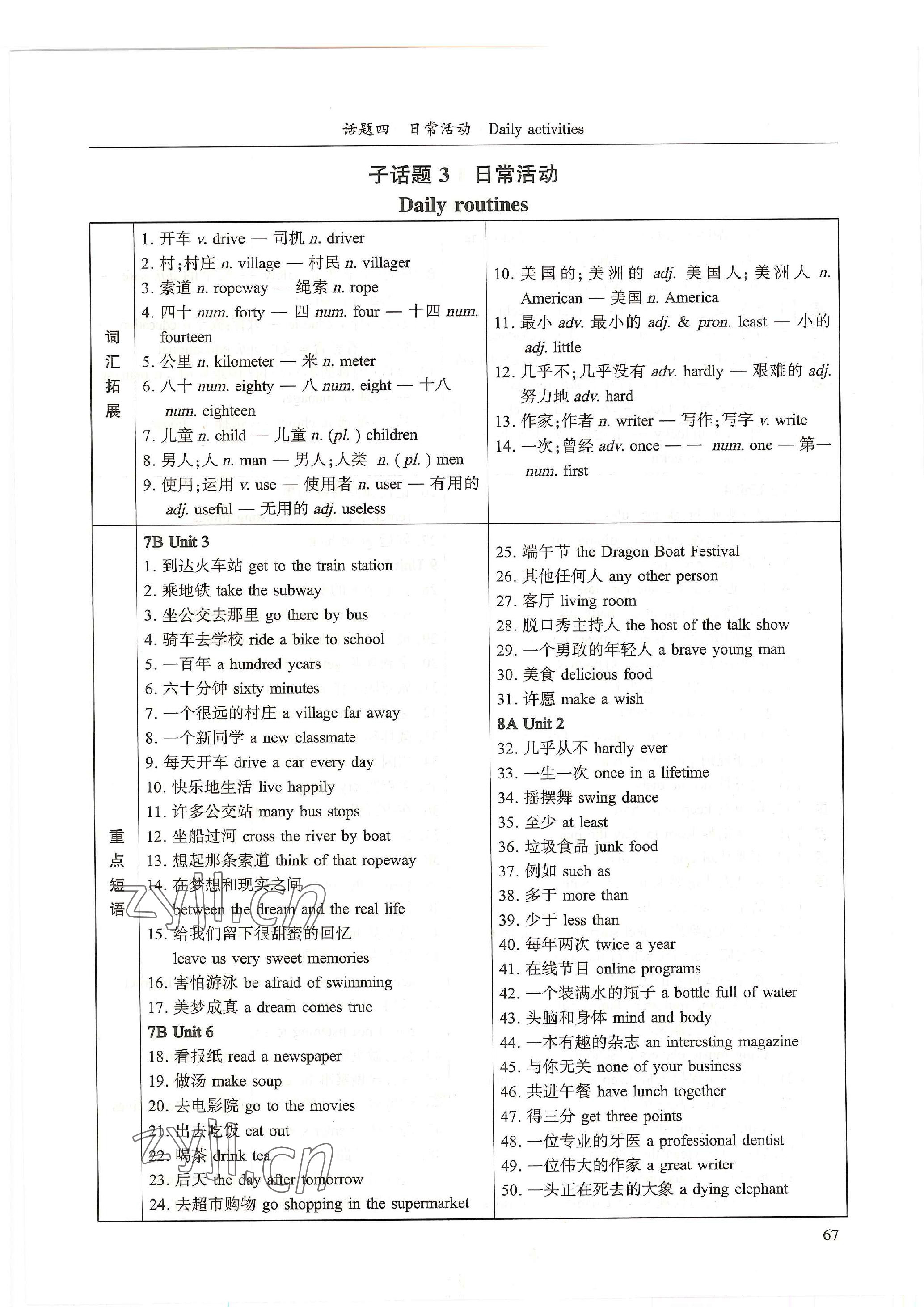 2023年中考話題總復習英語中考&nbsp;參考答案第11頁