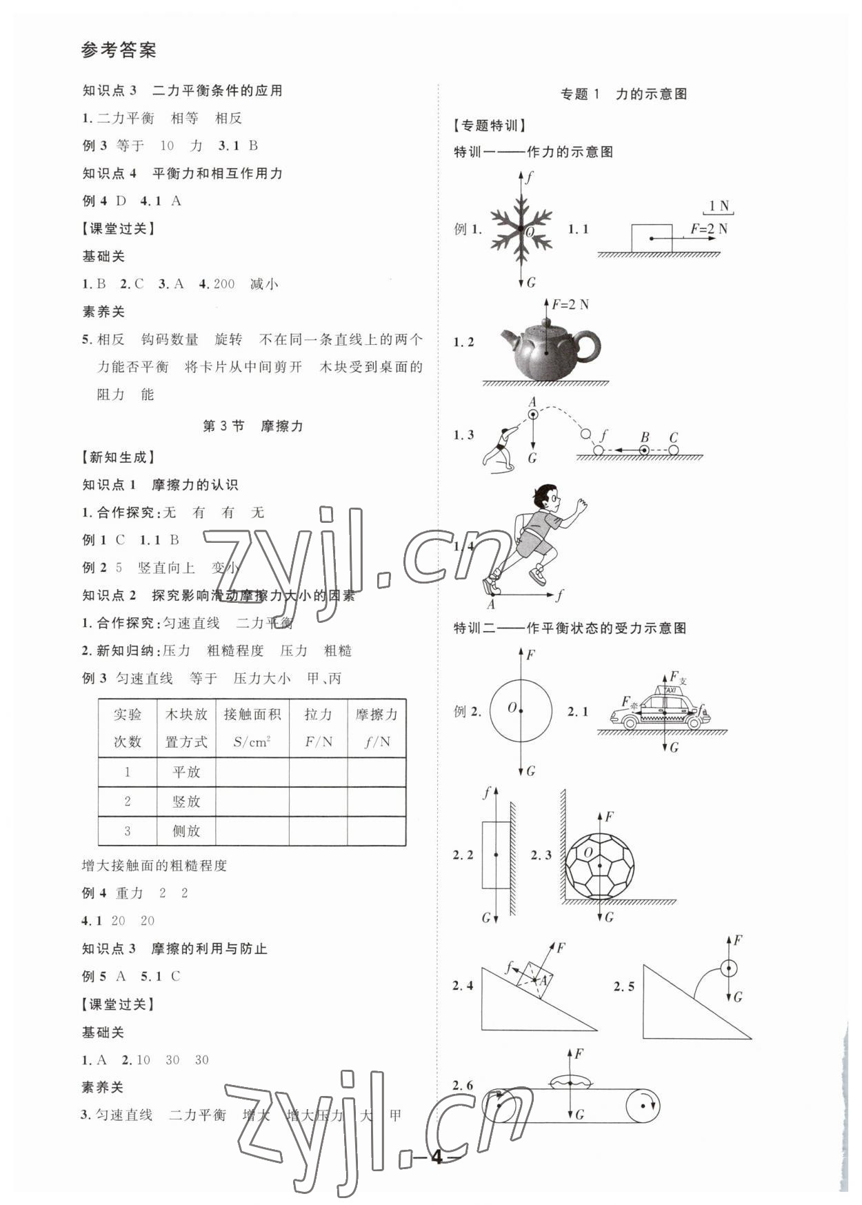 2023年全程突破八年級物理下冊人教版 第4頁