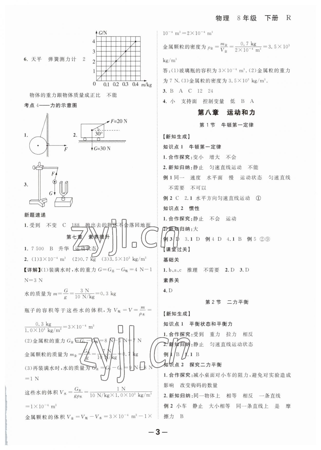 2023年全程突破八年级物理下册人教版 第3页