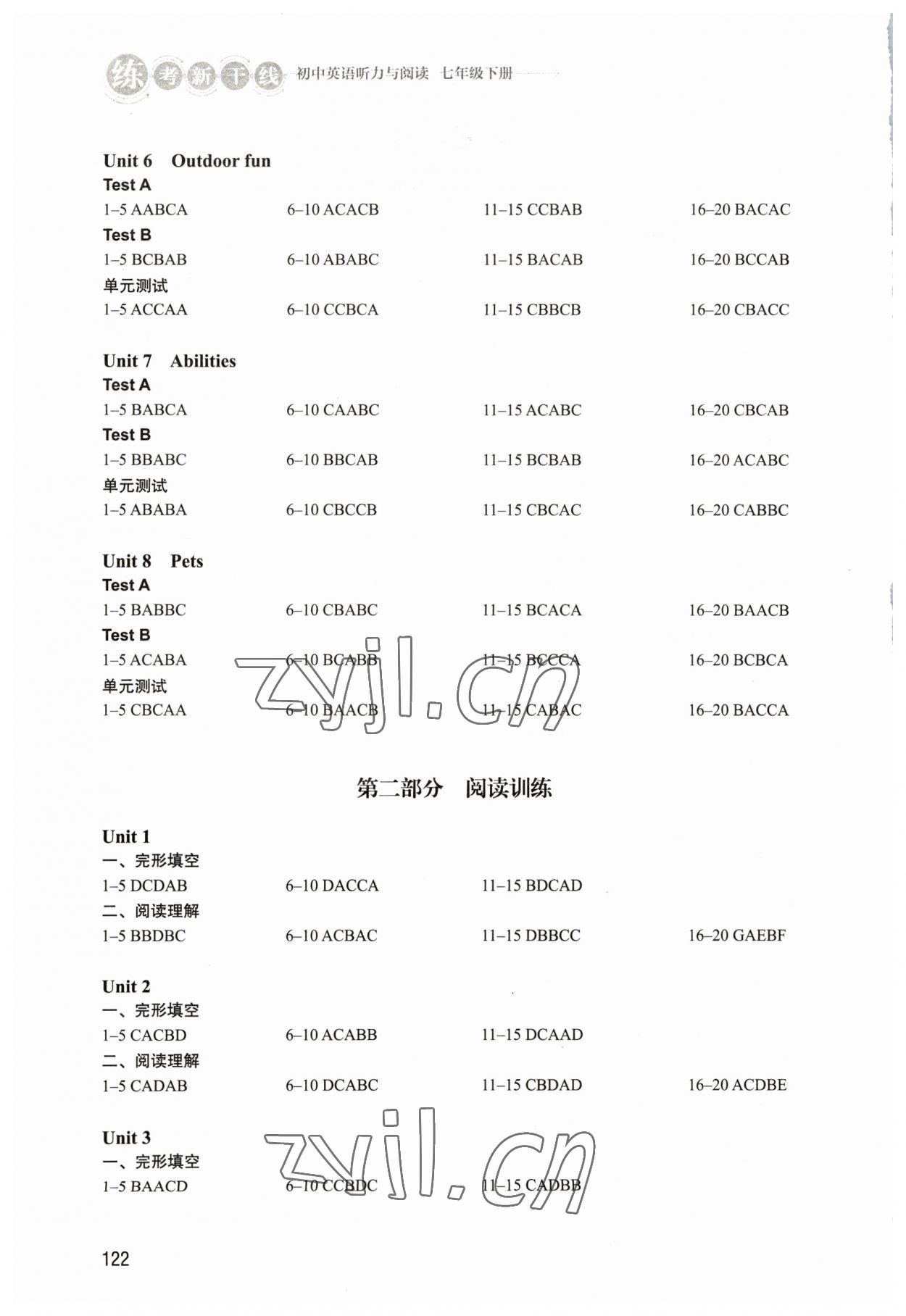 2023年练考新干线听力与阅读七年级英语下册译林版 参考答案第2页