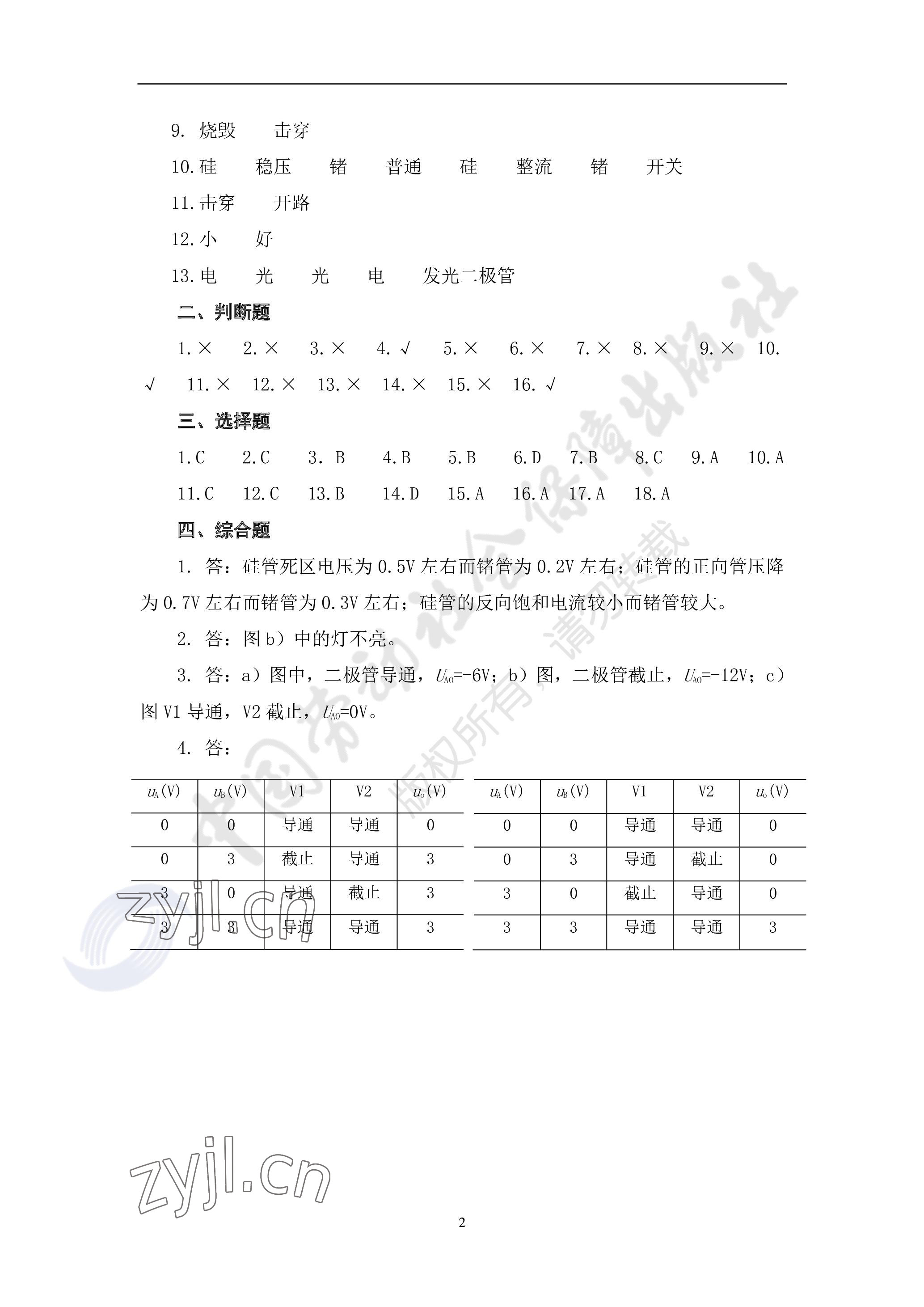 2023年電子技術(shù)基礎(chǔ)習題冊中職第六版 參考答案第2頁