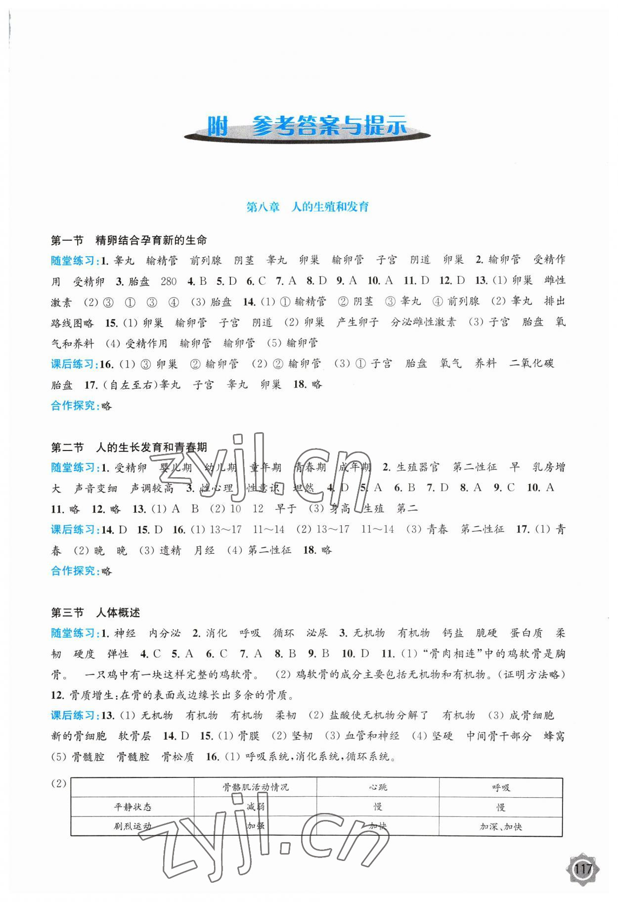 2023年学习与评价江苏凤凰教育出版社七年级生物下册苏教版 参考答案第1页