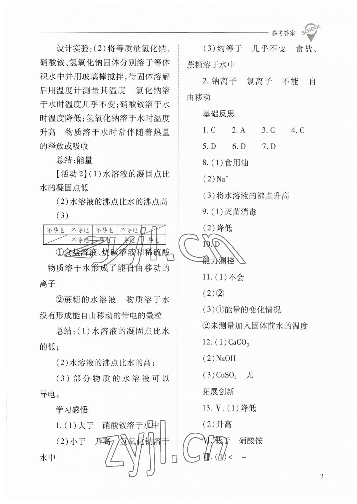 2023年新課程問題解決導學方案九年級化學下冊滬教版 參考答案第3頁