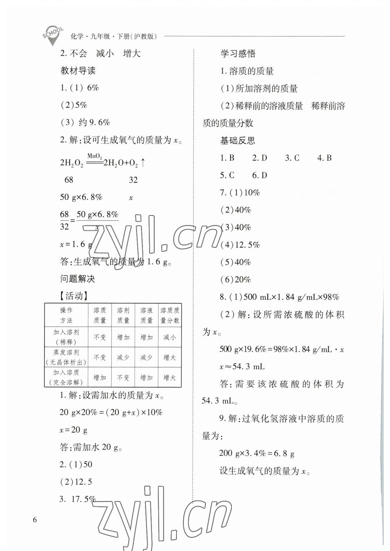 2023年新課程問題解決導學方案九年級化學下冊滬教版 參考答案第6頁