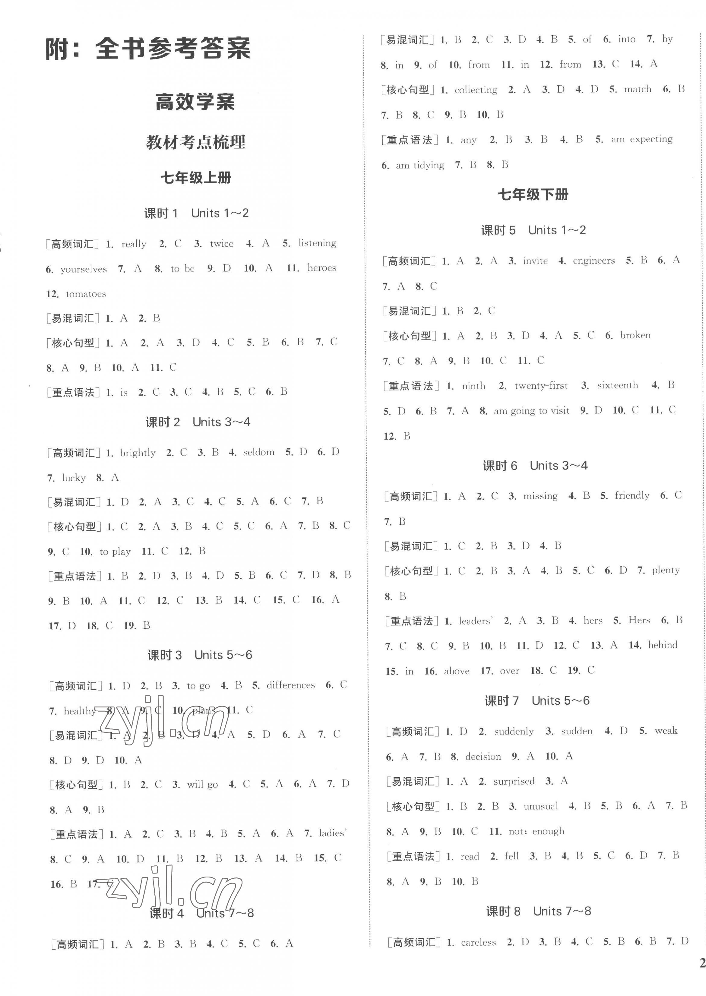 2023年通城1典中考復(fù)習(xí)方略英語南京專版 參考答案第1頁(yè)