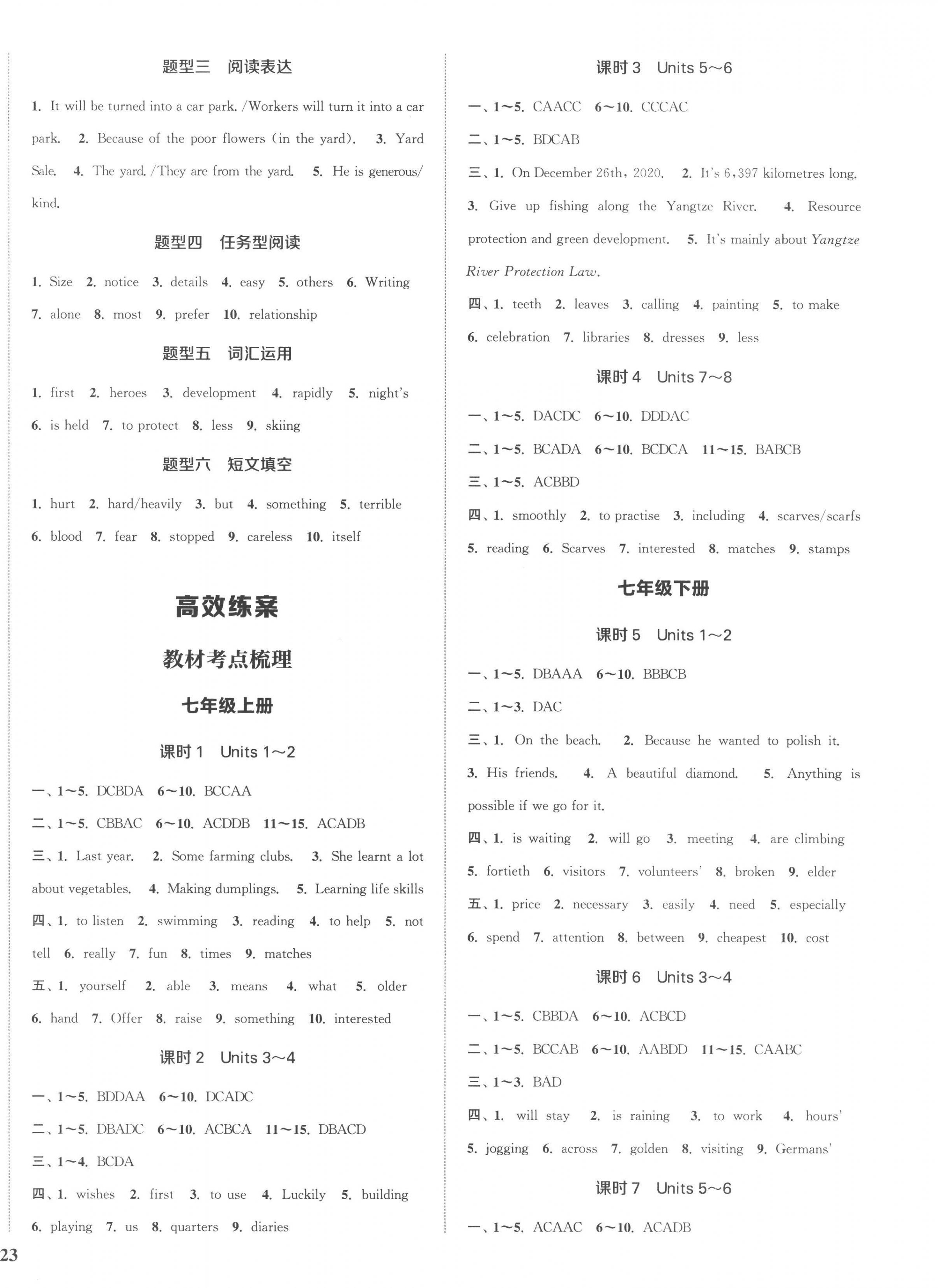 2023年通城1典中考復(fù)習(xí)方略英語(yǔ)泰州專版 參考答案第6頁(yè)