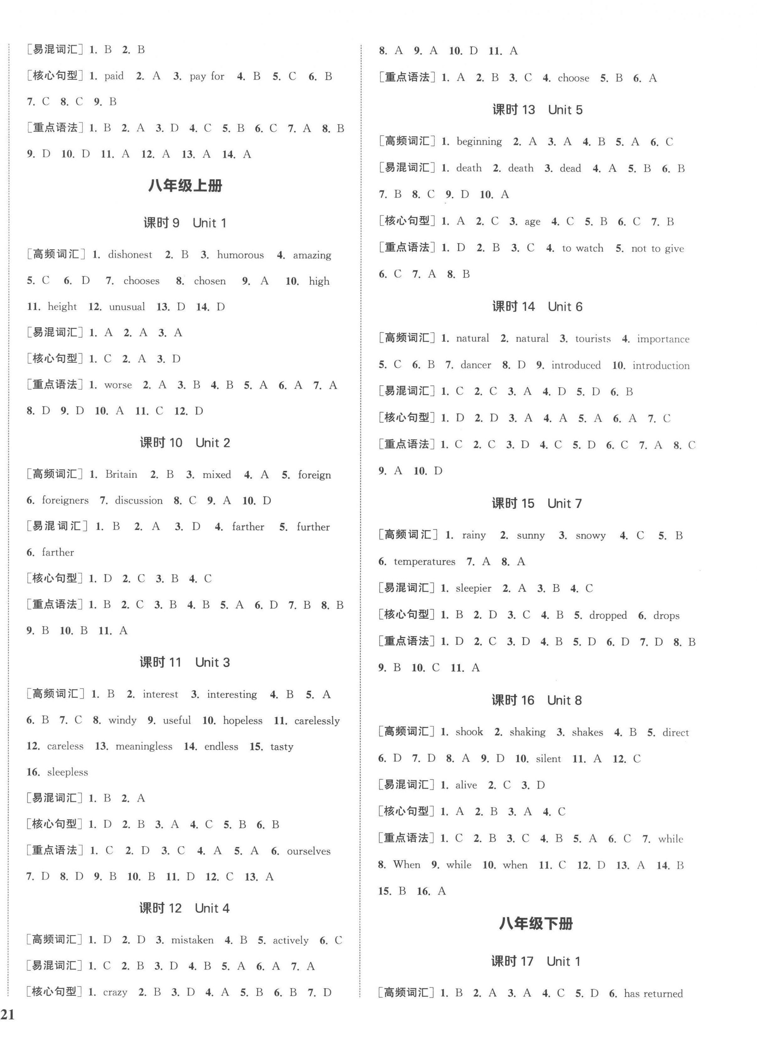 2023年通城1典中考复习方略英语泰州专版 参考答案第2页