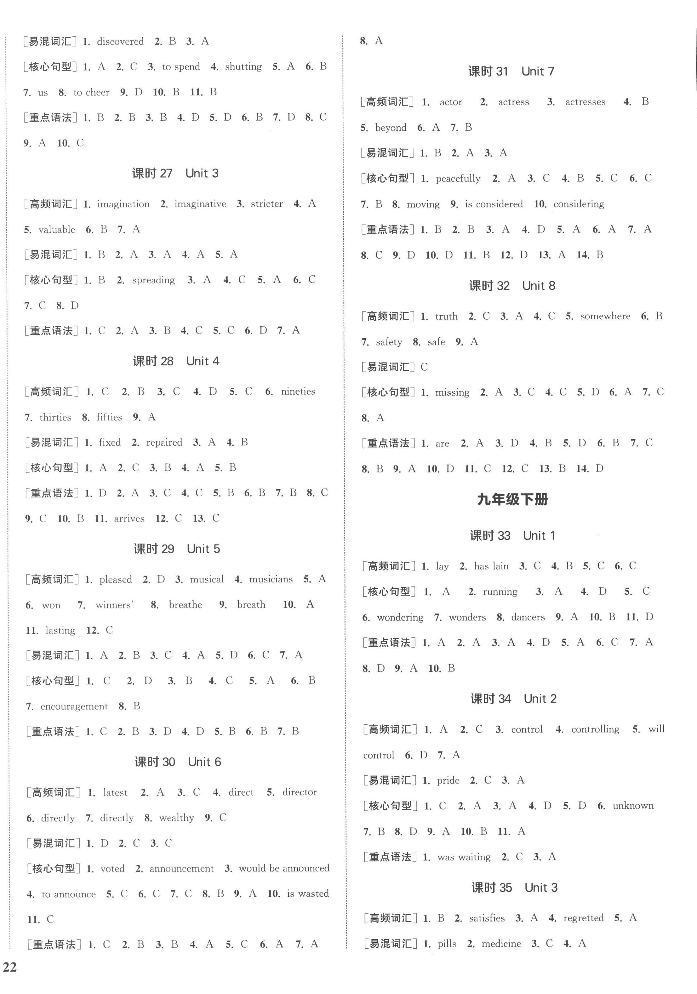 2023年通城1典中考复习方略英语泰州专版 参考答案第4页