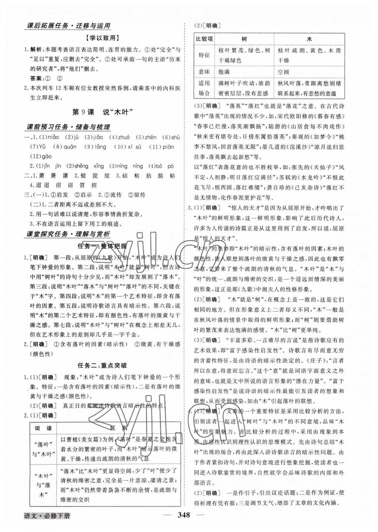 2023年高中同步創(chuàng)新課堂優(yōu)化方案高中語(yǔ)文下冊(cè)人教版 第16頁(yè)