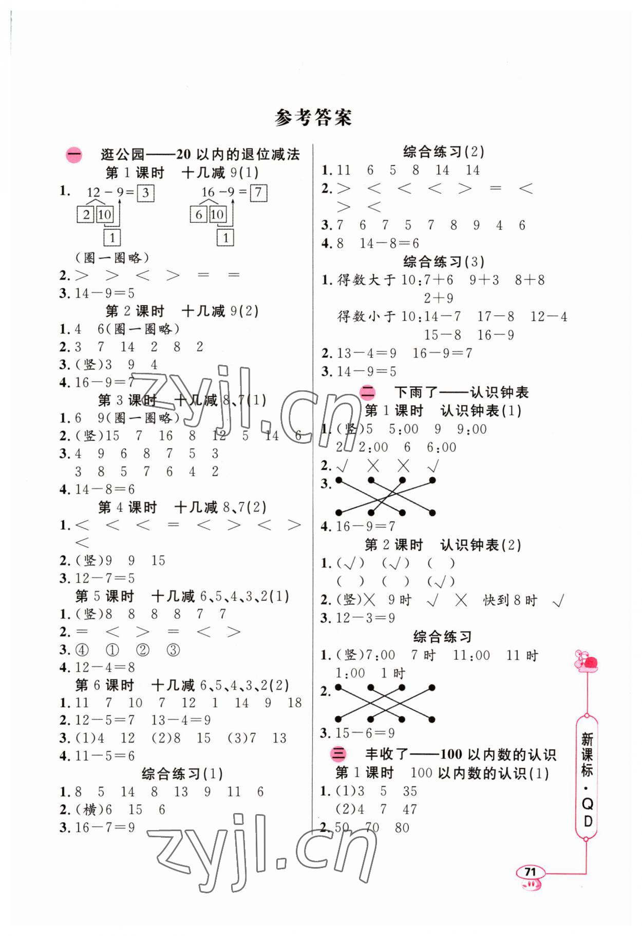 2023年應(yīng)用題天天練山東畫報(bào)出版社一年級(jí)數(shù)學(xué)下冊(cè)青島版 第1頁(yè)