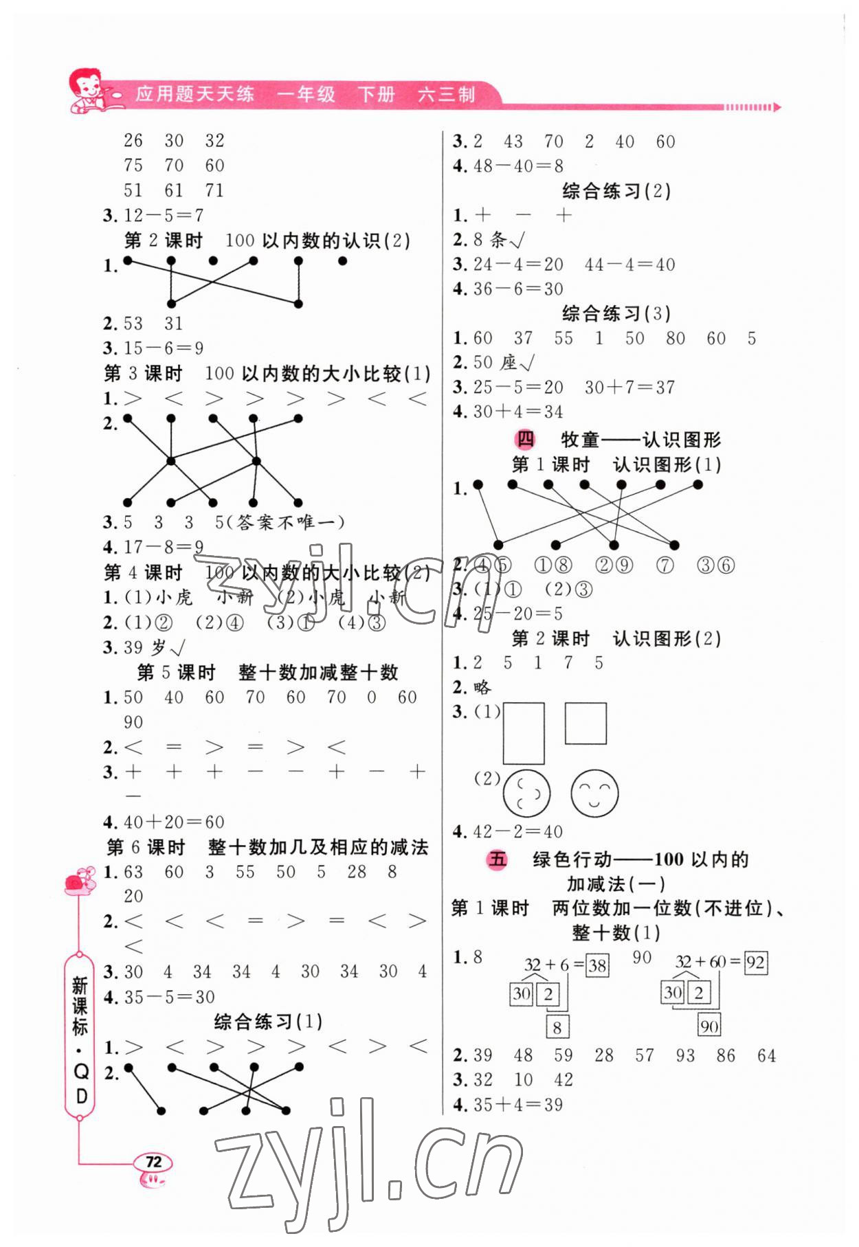 2023年應(yīng)用題天天練山東畫報出版社一年級數(shù)學(xué)下冊青島版 第2頁