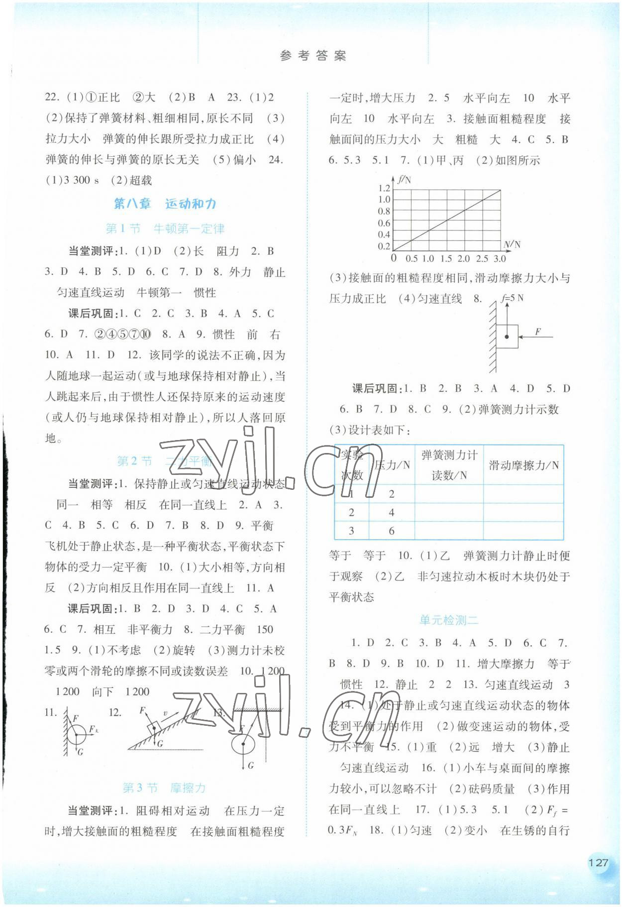 2023年同步训练河北人民出版社八年级物理下册人教版 参考答案第2页