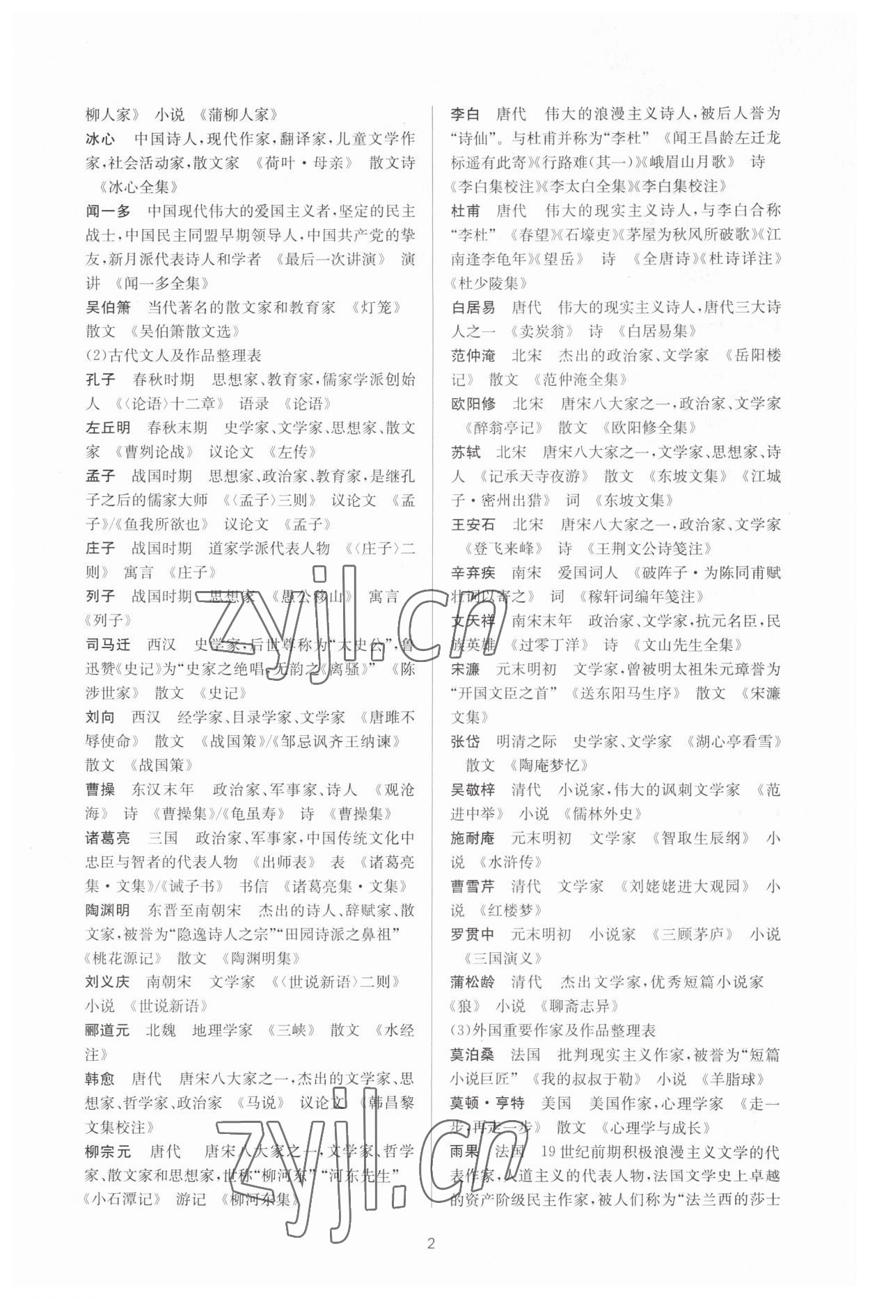 2023年初中学业水平考试总复习语文 第2页