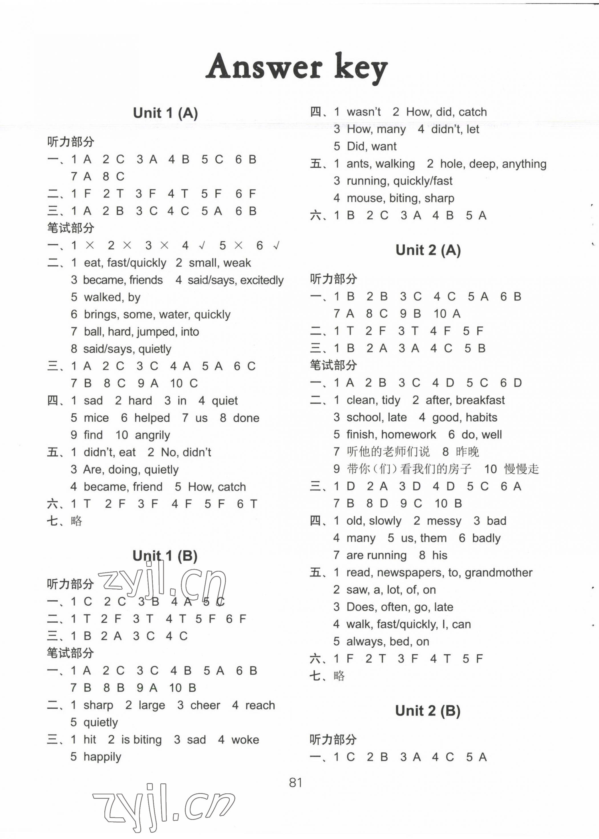 2023年課課練AB卷六年級英語下冊優(yōu)化版 第1頁