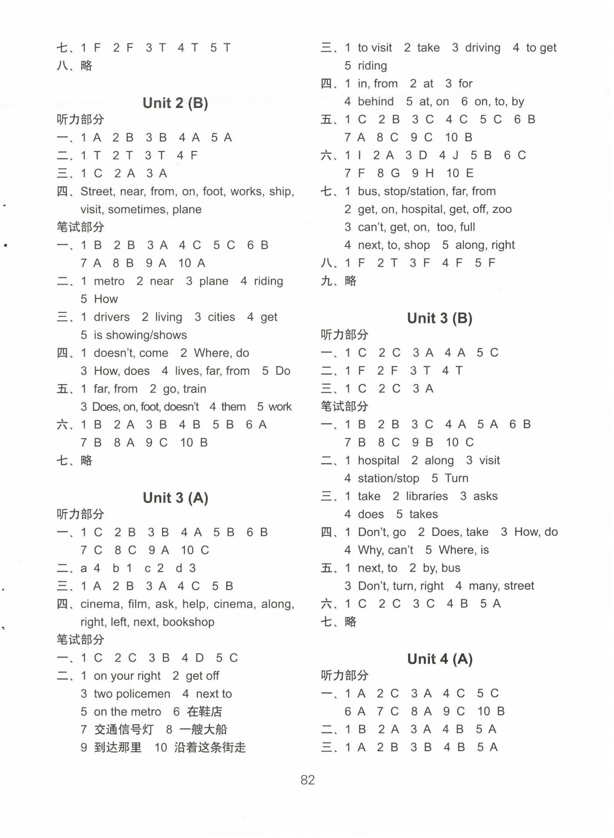 2023年課課練AB卷五年級(jí)英語下冊(cè)優(yōu)化版 參考答案第2頁