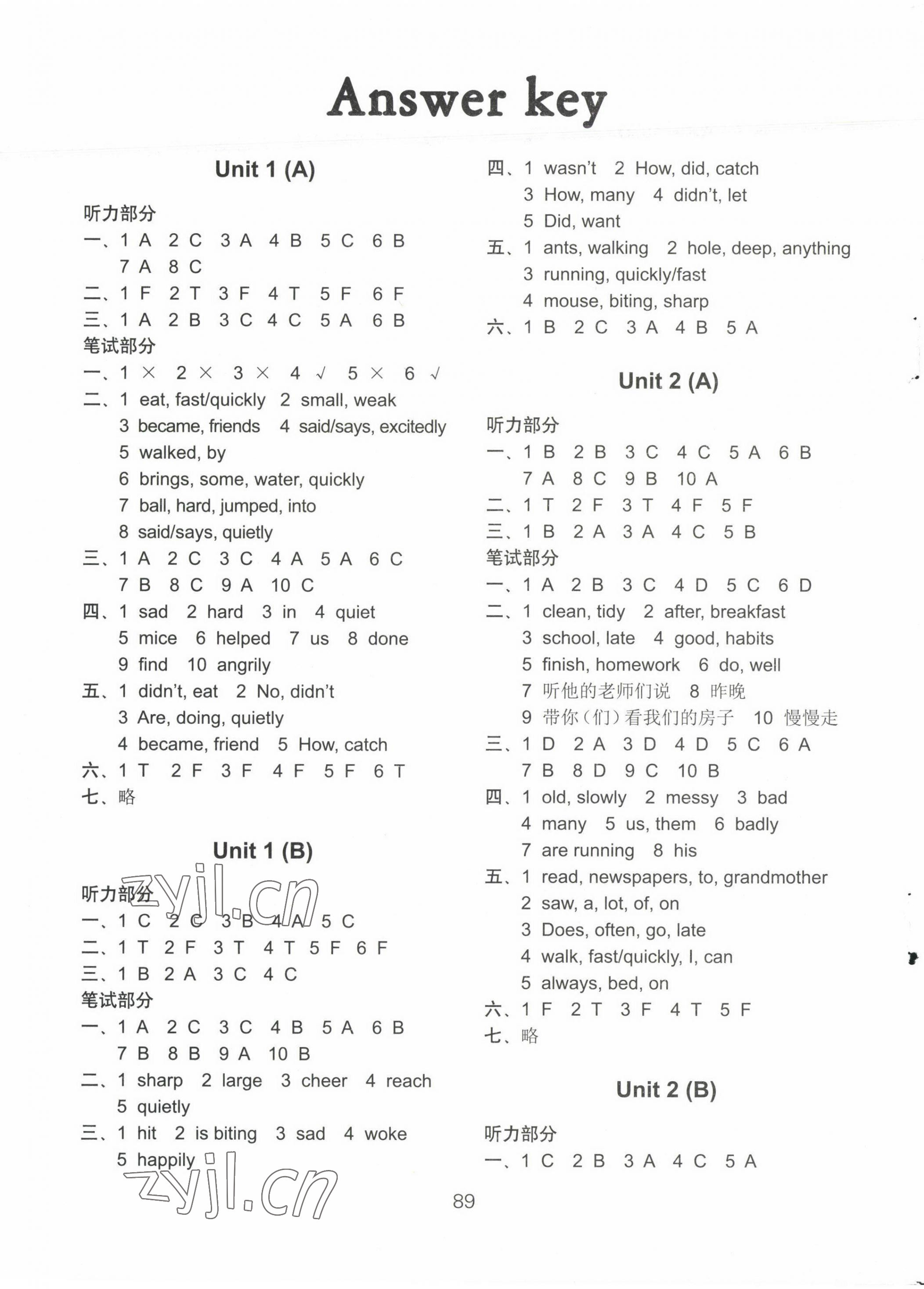 2023年課課練AB卷六年級(jí)英語下冊(cè)提優(yōu)版 參考答案第1頁