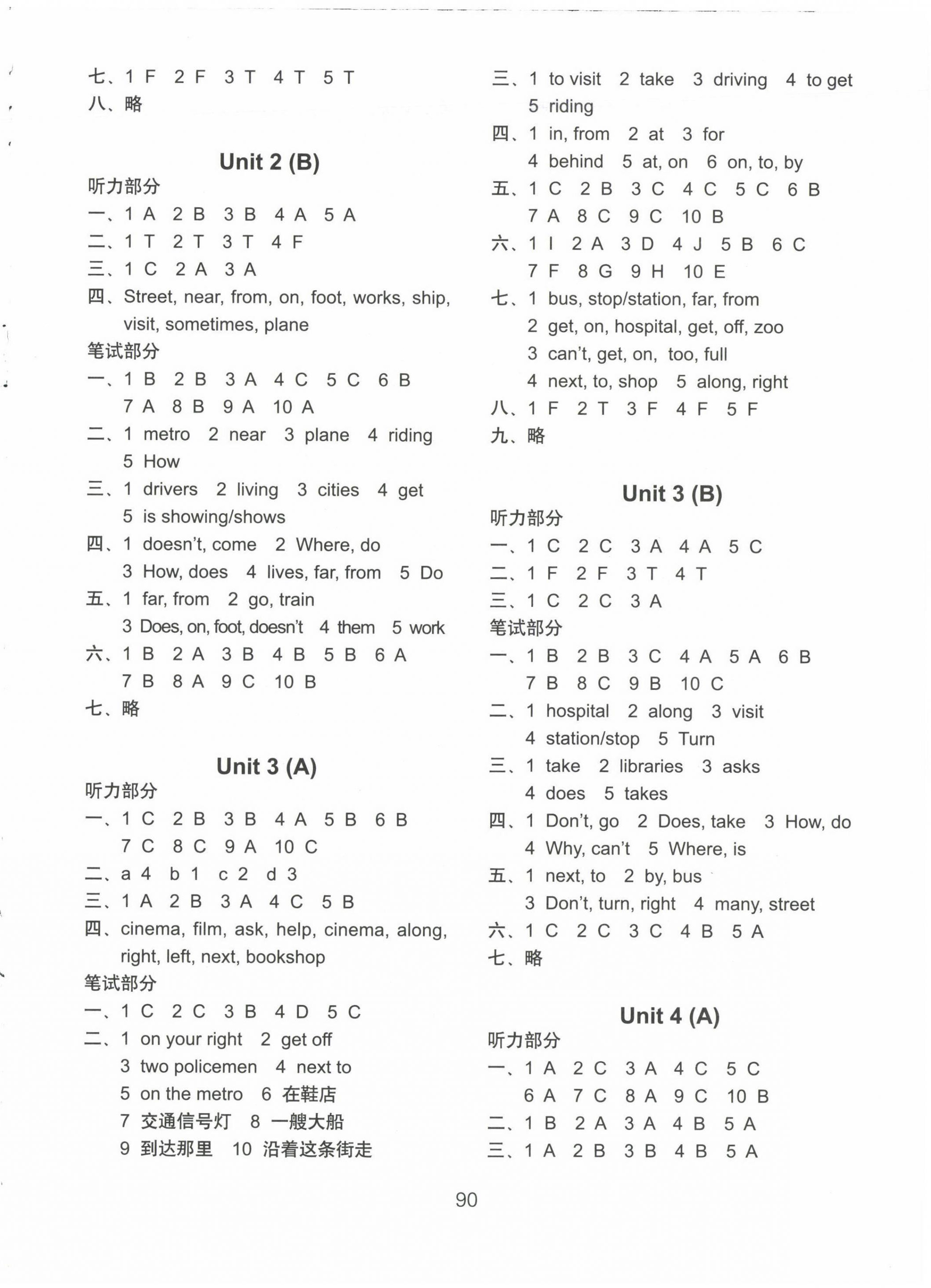 2023年課課練AB卷五年級(jí)英語(yǔ)下冊(cè)提優(yōu)版 第2頁(yè)