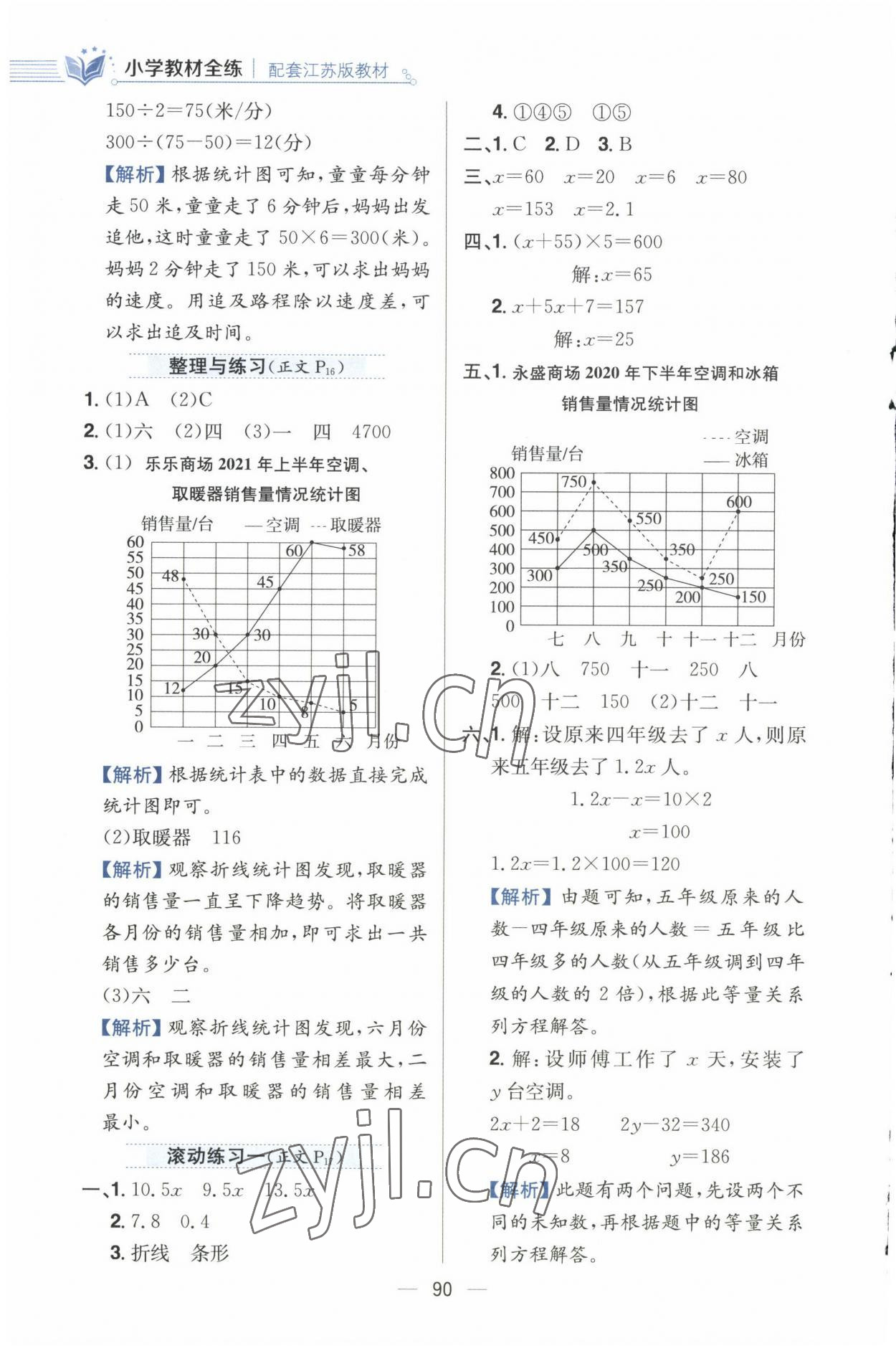 2023年小學(xué)教材全練五年級數(shù)學(xué)下冊江蘇版 參考答案第6頁