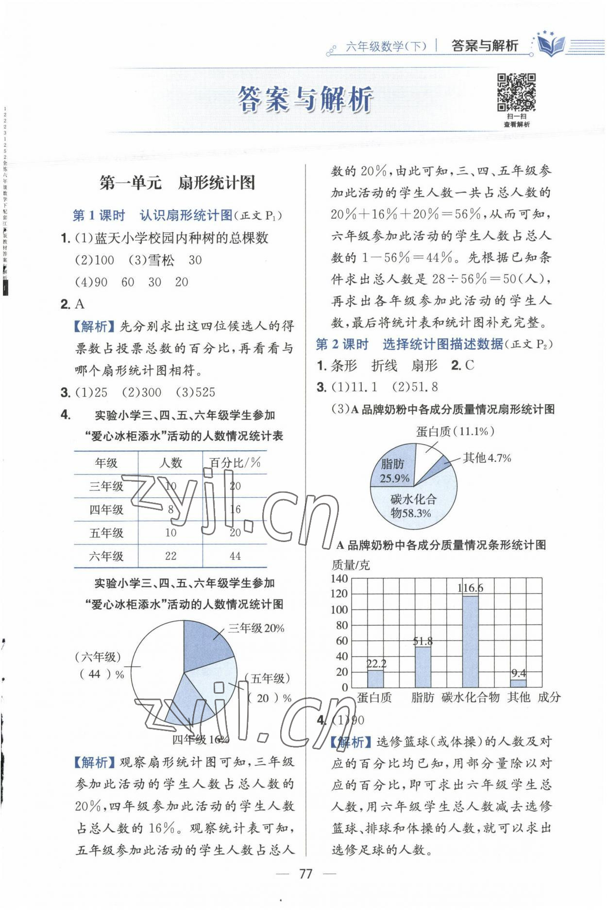 2023年小學(xué)教材全練六年級數(shù)學(xué)下冊江蘇版 參考答案第1頁