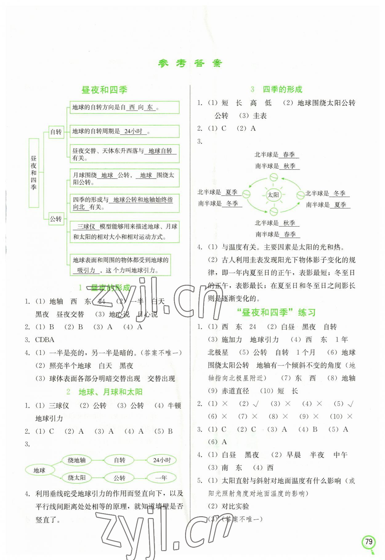 2023年學生同步訓練手冊六年級科學下冊冀教版 第1頁