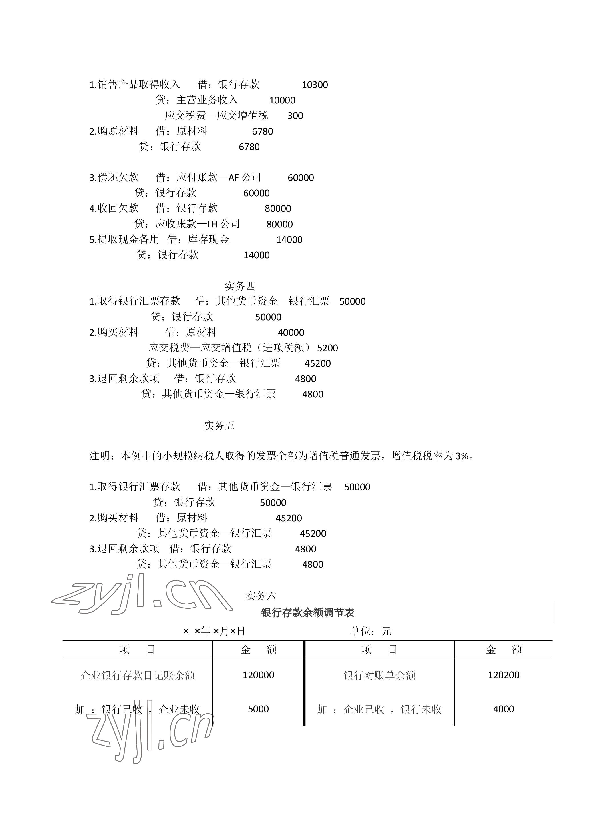 2023年企业财务会计同步训练&nbsp;参考答案第3页