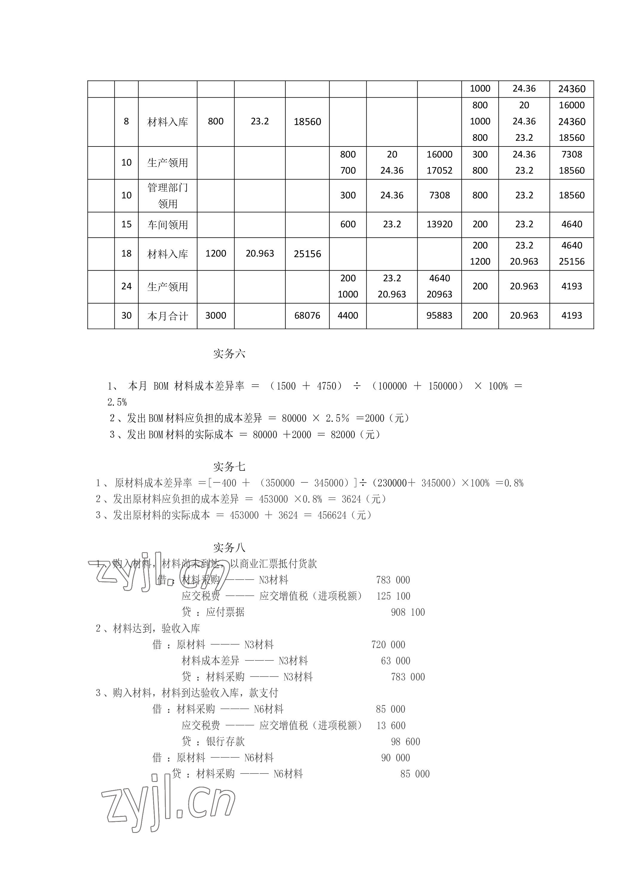 2023年企业财务会计同步训练&nbsp;参考答案第17页