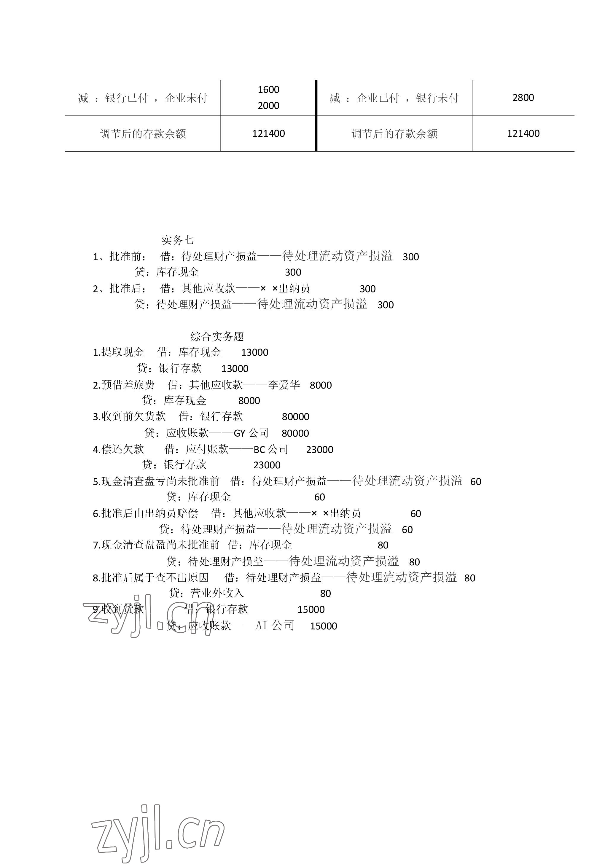 2023年企业财务会计同步训练&nbsp;参考答案第4页
