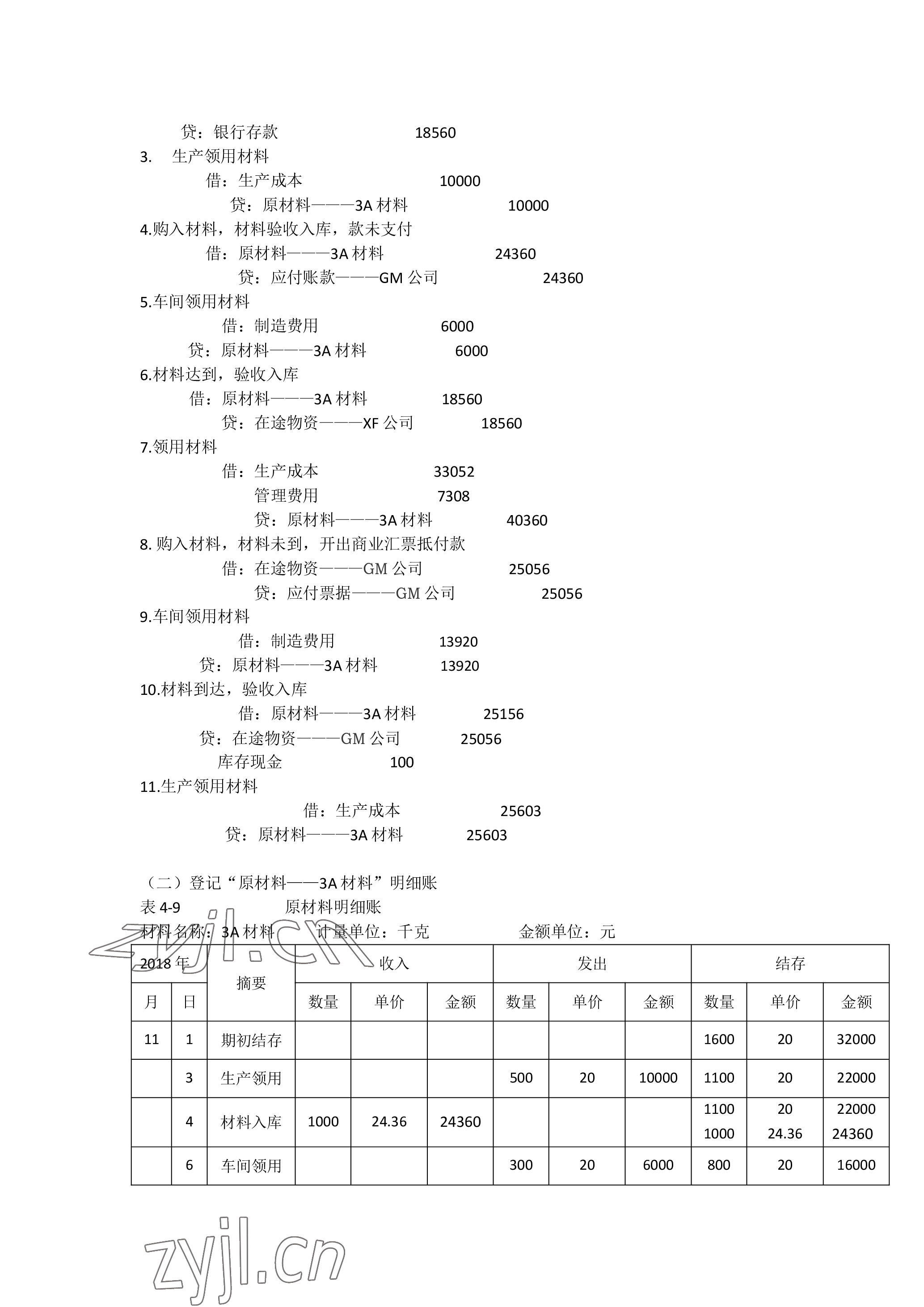 2023年企业财务会计同步训练&nbsp;参考答案第16页