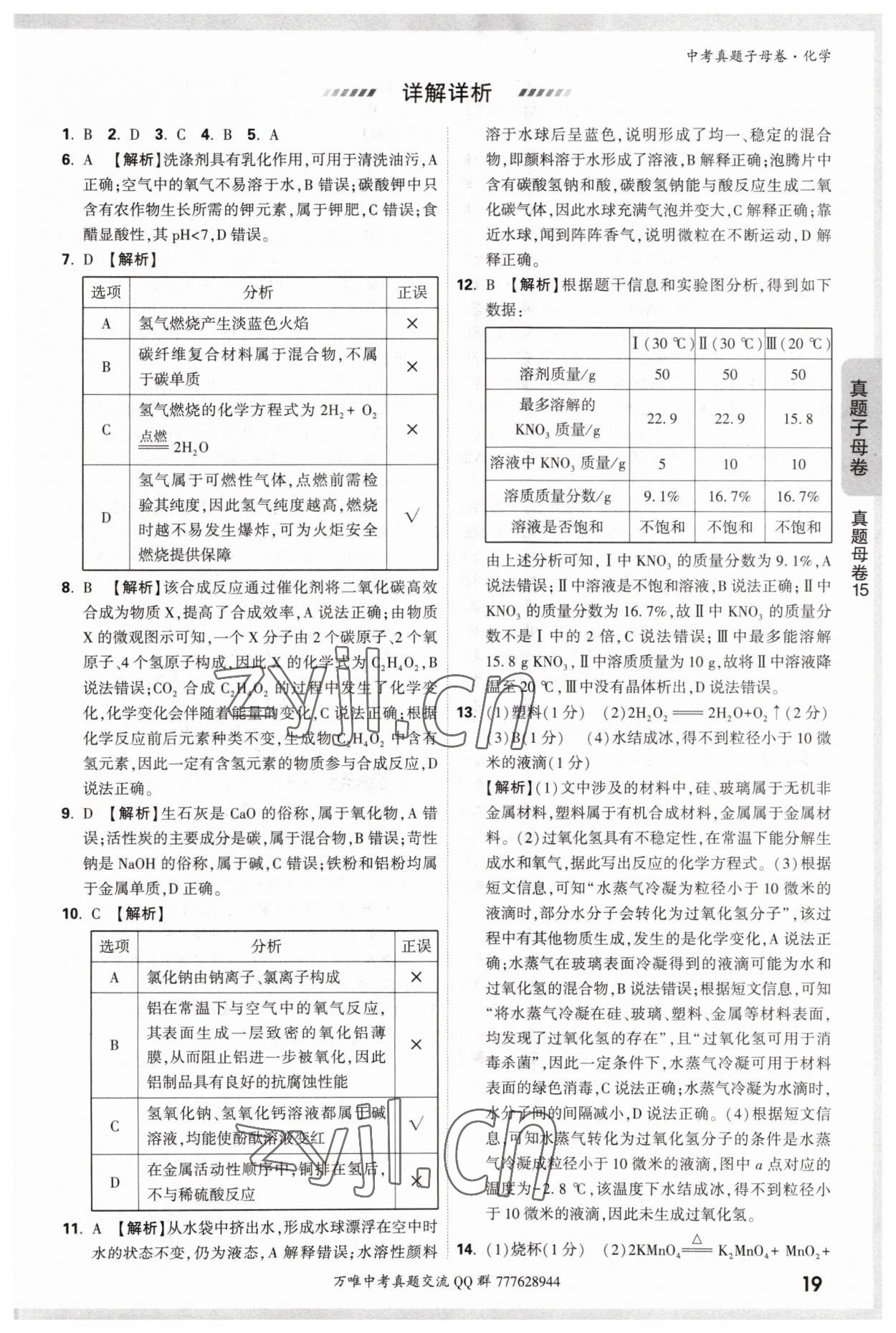 2023年万唯中考真题子母卷化学&nbsp;参考答案第19页