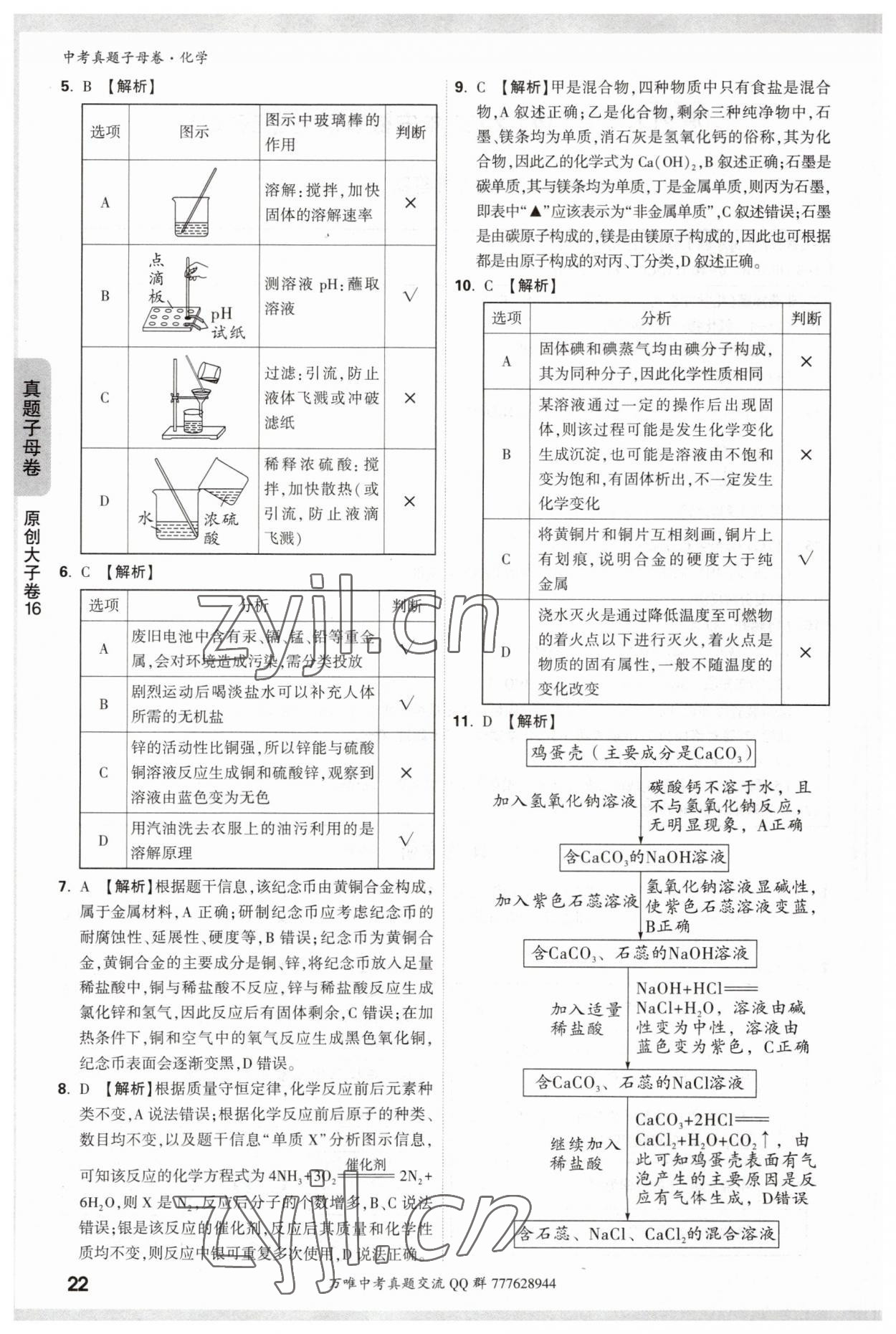 2023年万唯中考真题子母卷化学&nbsp;参考答案第22页
