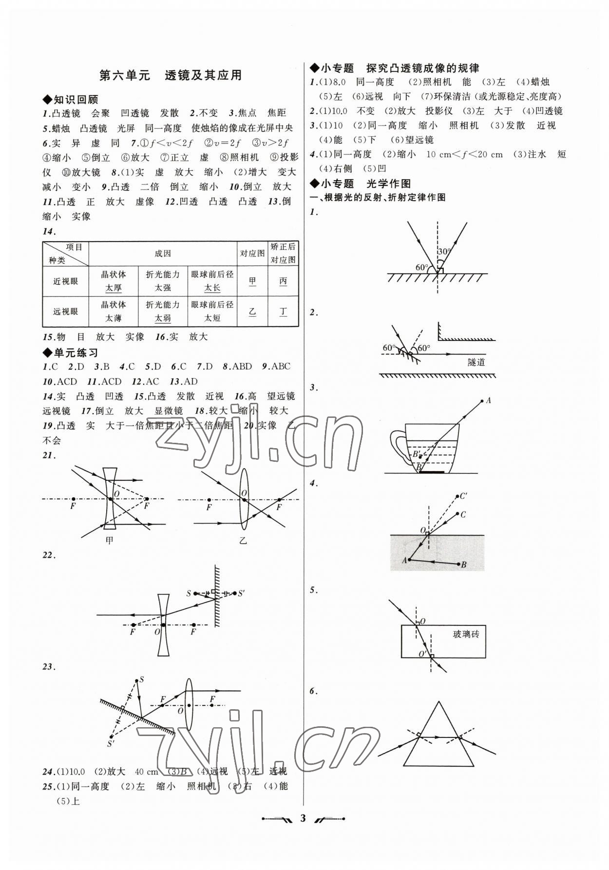 2023年中考全程復(fù)習(xí)訓(xùn)練物理錦州專(zhuān)版 參考答案第3頁(yè)