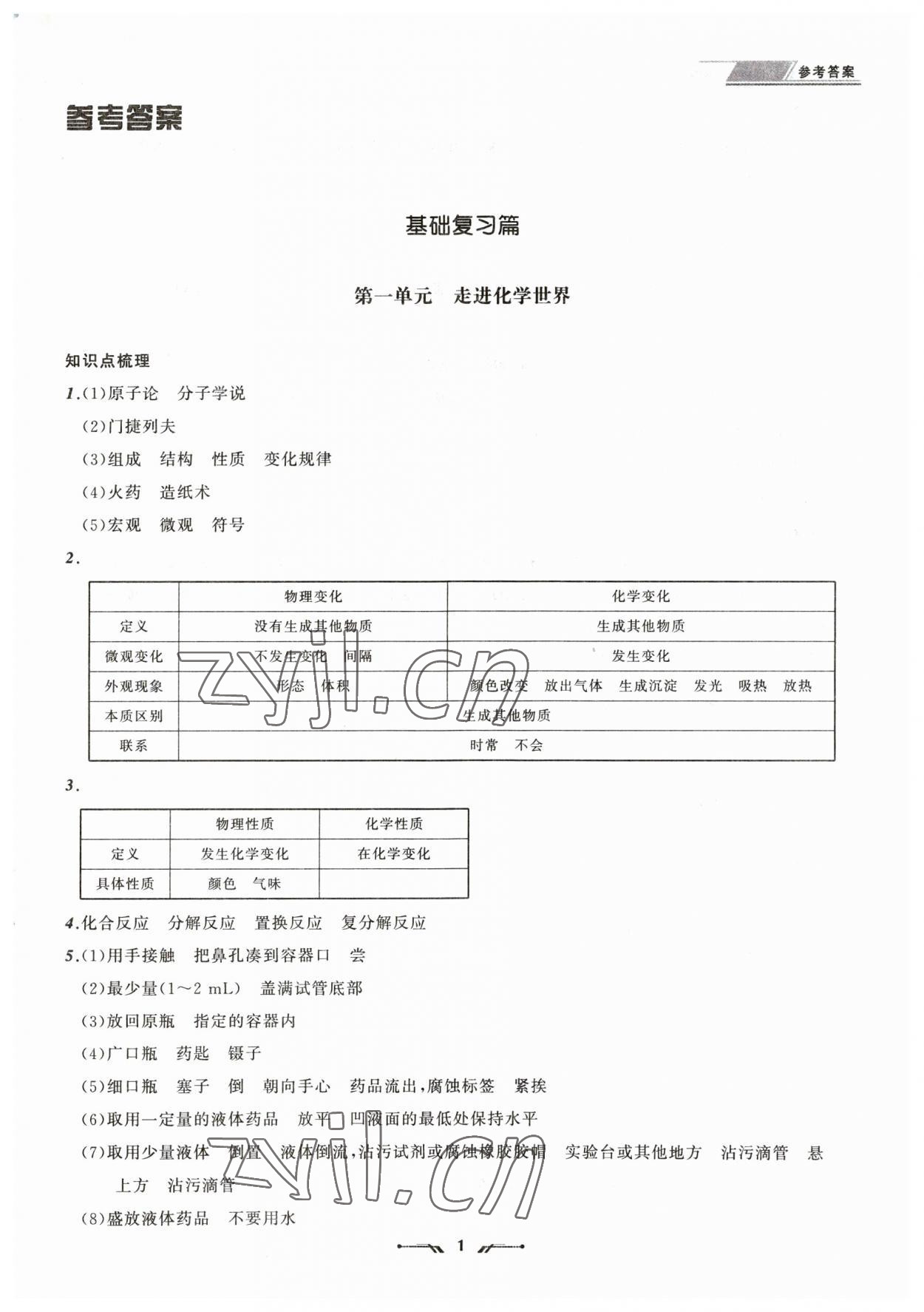 2023年中考全程復(fù)習(xí)訓(xùn)練化學(xué)錦州專版 第1頁