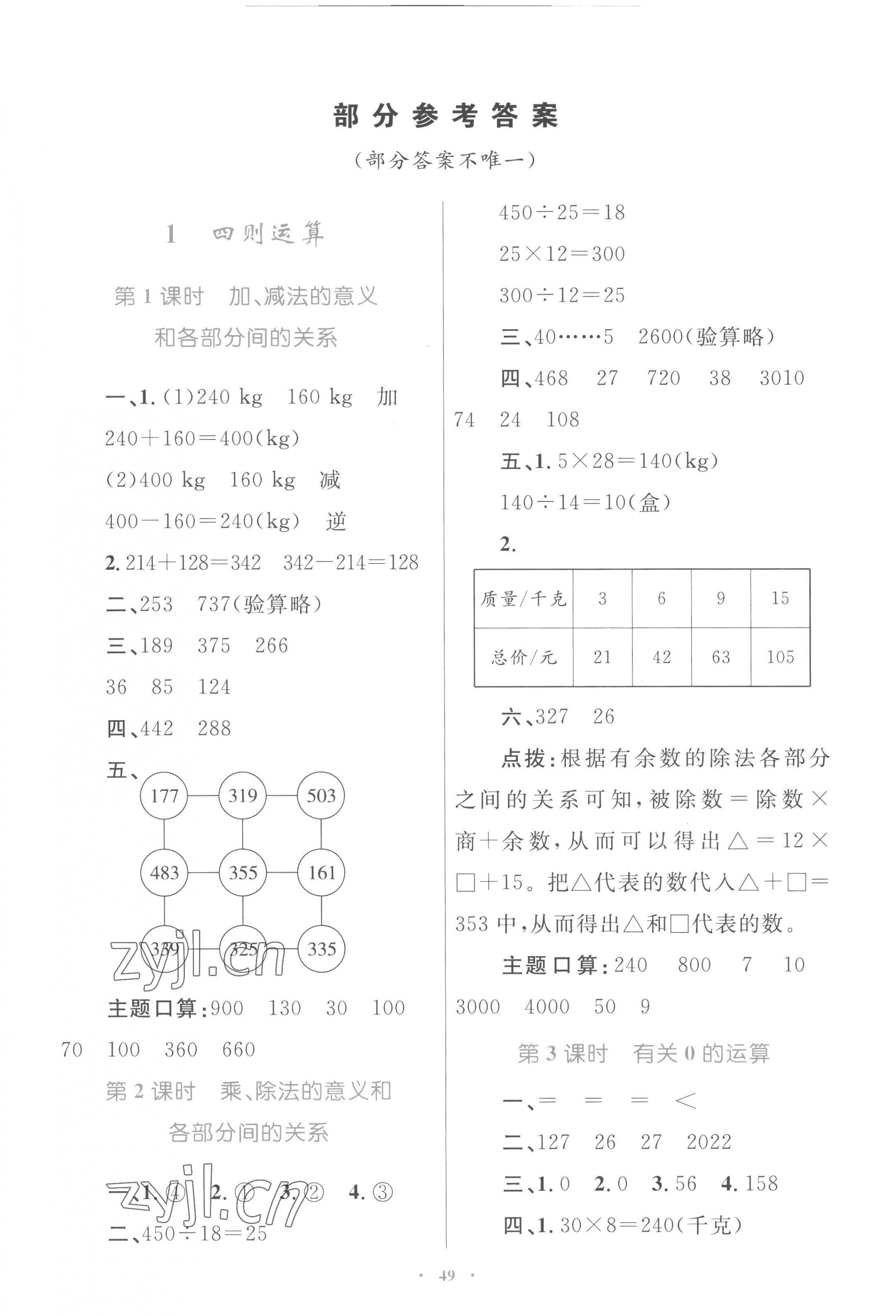 2023年同步學習目標與檢測四年級數(shù)學下冊人教版 第1頁