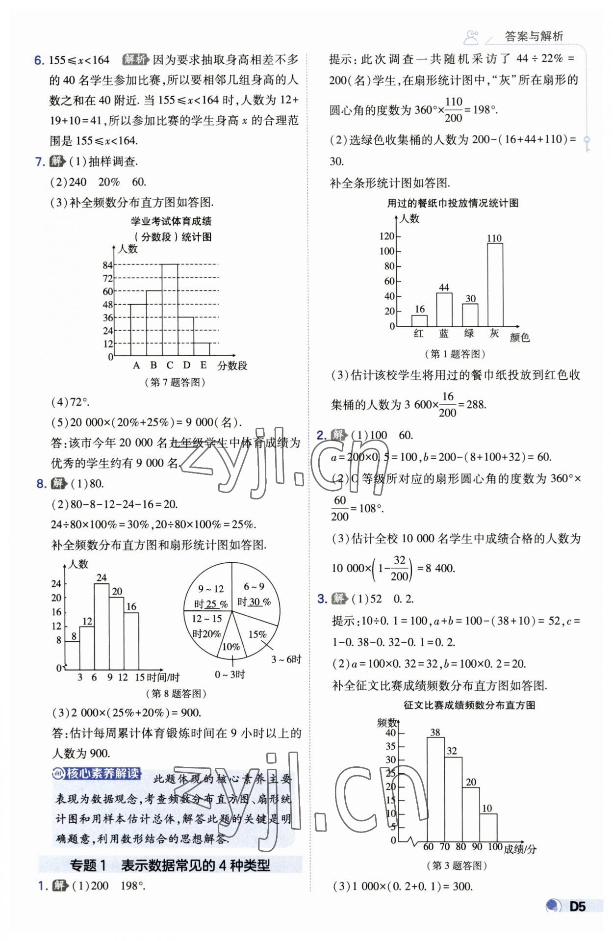 2023年少年班八年级数学下册苏科版 第5页