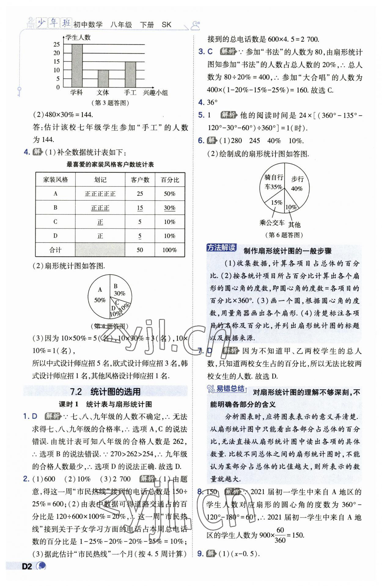 2023年少年班八年级数学下册苏科版 第2页