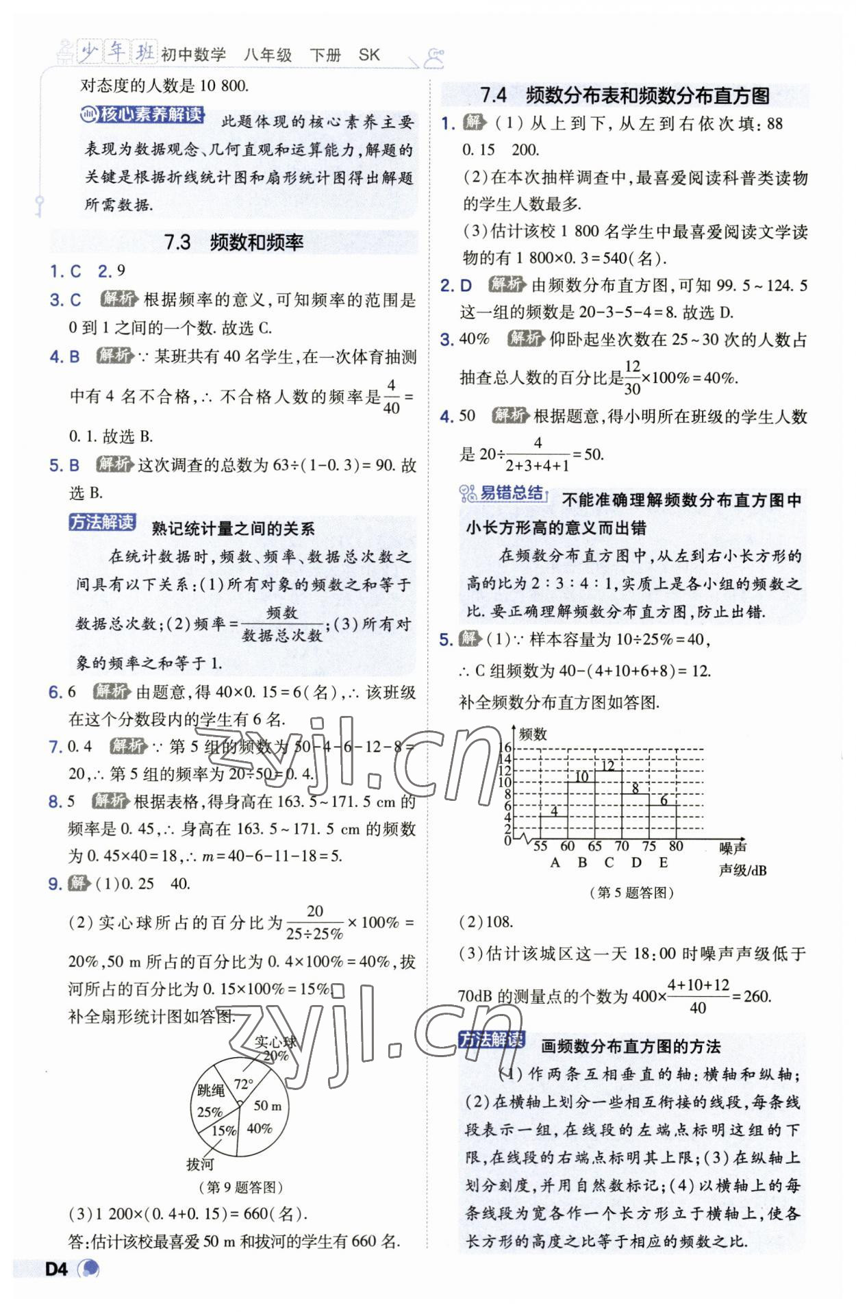 2023年少年班八年级数学下册苏科版 第4页