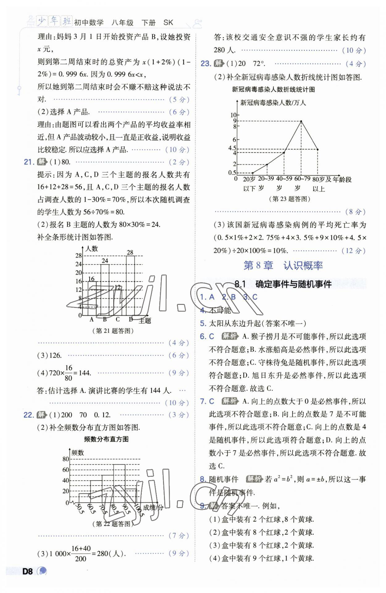 2023年少年班八年级数学下册苏科版 第8页