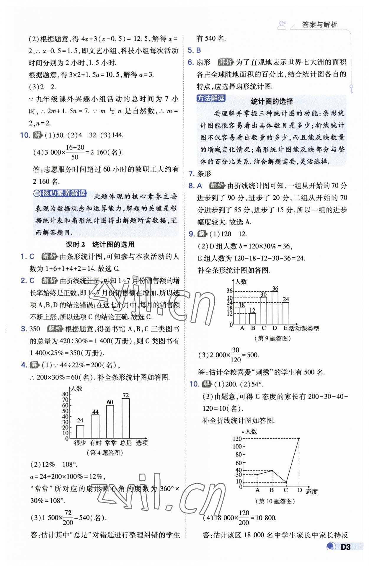 2023年少年班八年级数学下册苏科版 第3页